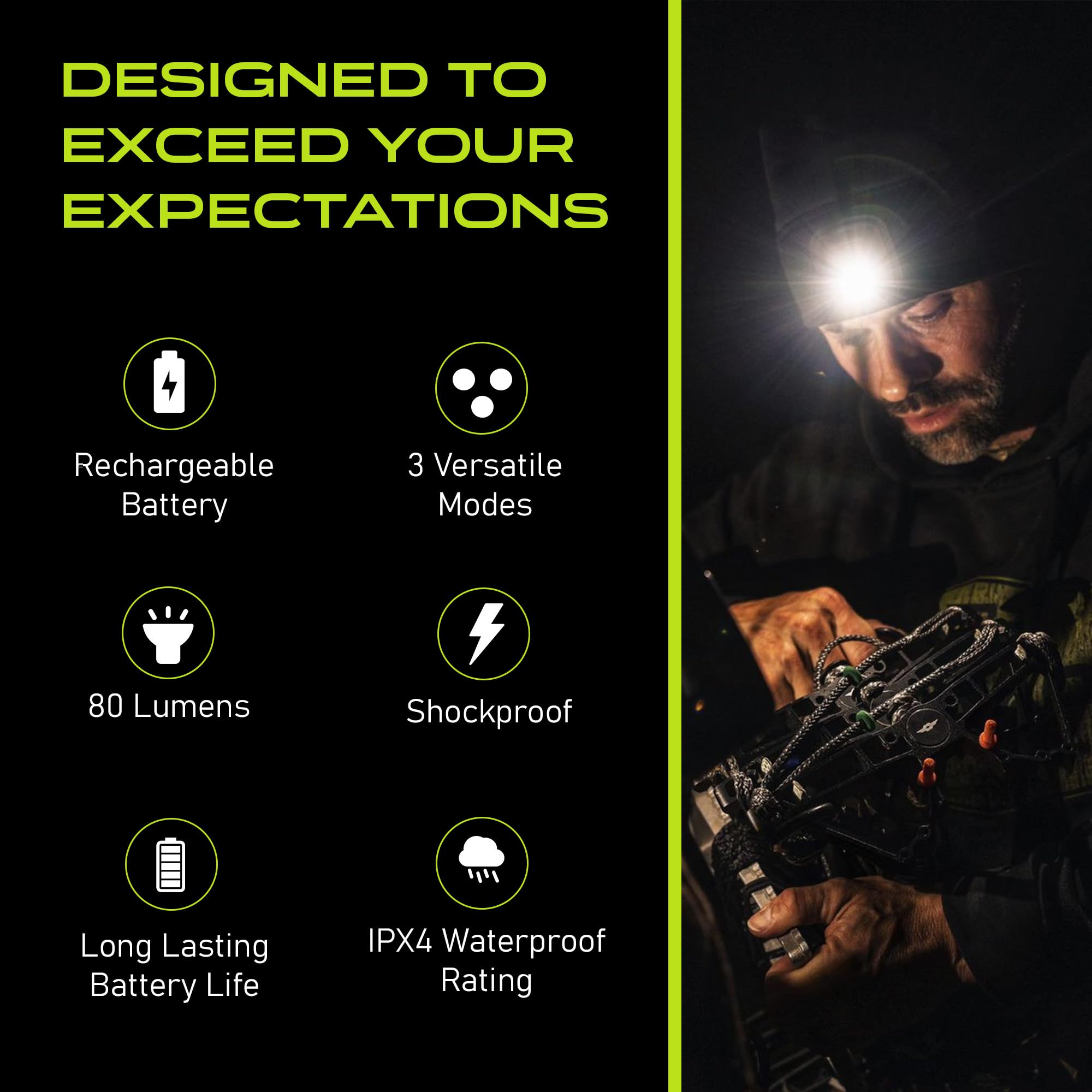 Panther Vision LED Beanie Hat - POWERCAP 3.0, USB Rechargeable, Navy, One-Size, IPX4 Water Resistant, Ultra Bright Lights