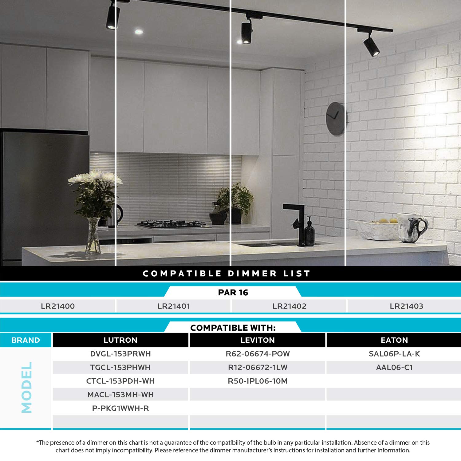 Luxrite Par16 Led Bulb, 5.5W (50W Equivalent), 4000K Cool White, 450 Lumens, Dimmable Spot Light, Enclosed Fixture Rated, 40° Beam Angle, Etl, Damp Rated, E26 Medium Base (4 Pack)