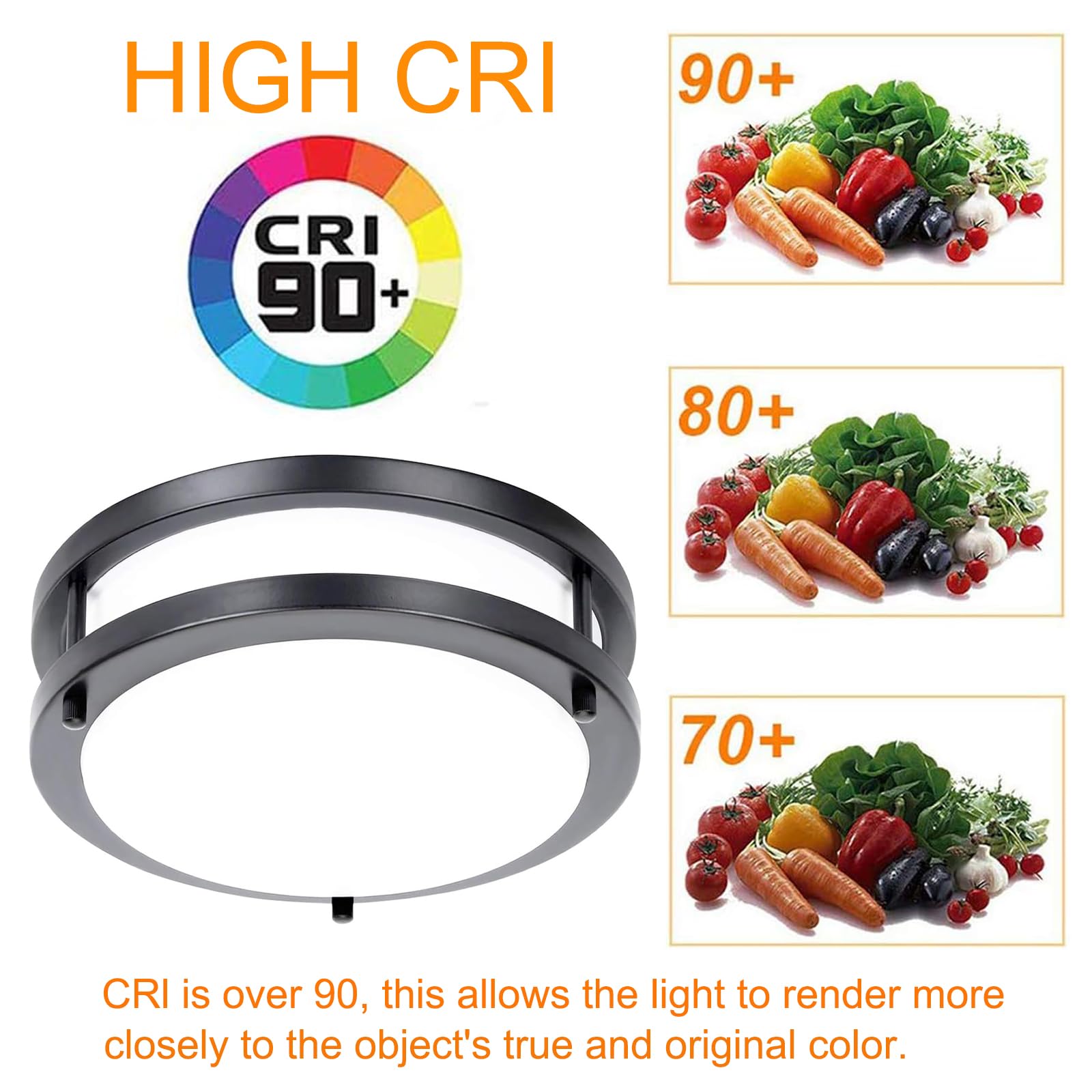 Drosbey 50W Led Flush Mount Ceiling Light Fixture, Ceiling Lights For Kitchen, Bedroom, Bathroom, Garage, Dimmable, 13.2 Inch, S