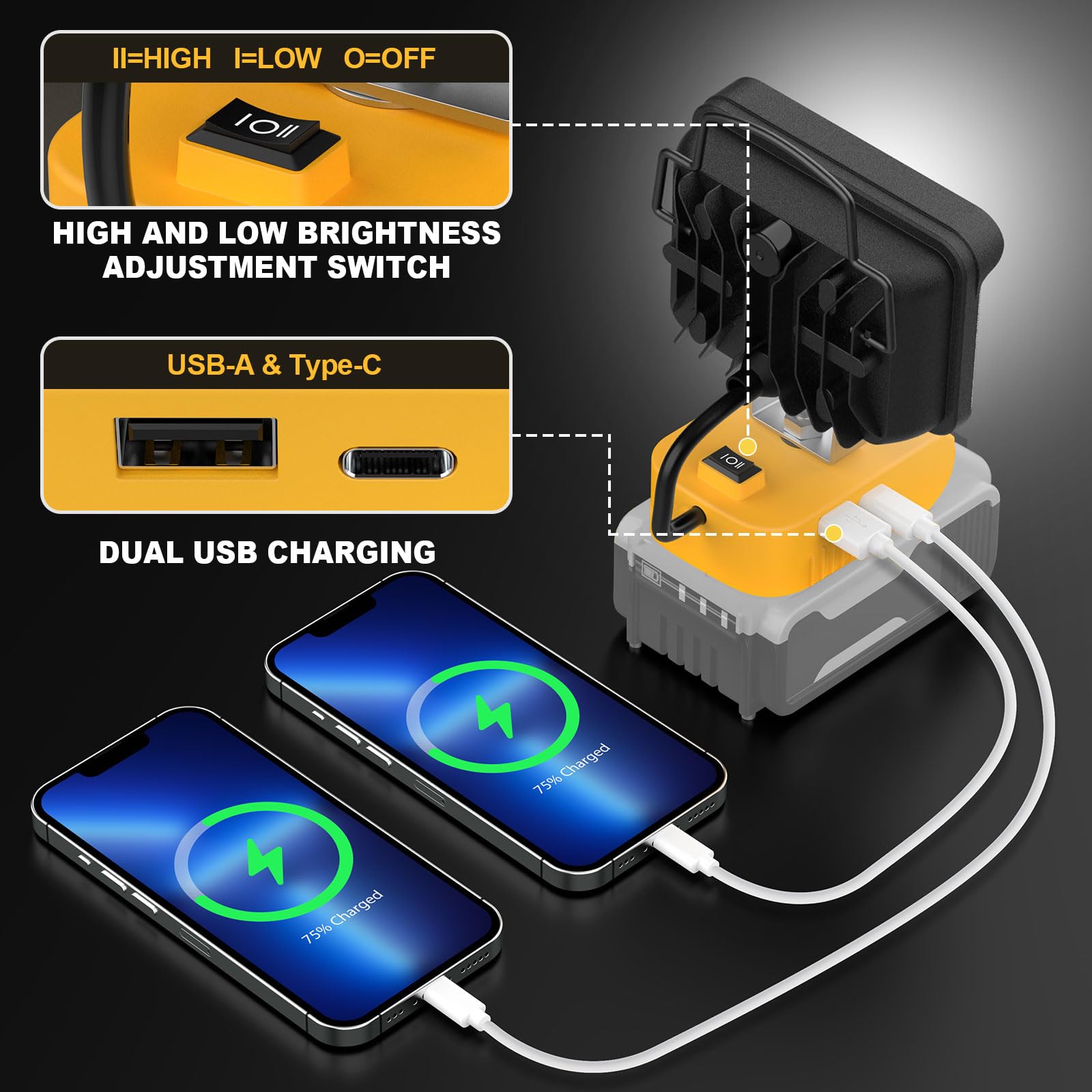 MtiolHig Cordless LED Work Light - 20W, 2000 Lumens, USB & Type-C Charging, Compatible with Dewalt 18V/20V Batteries, Portable for