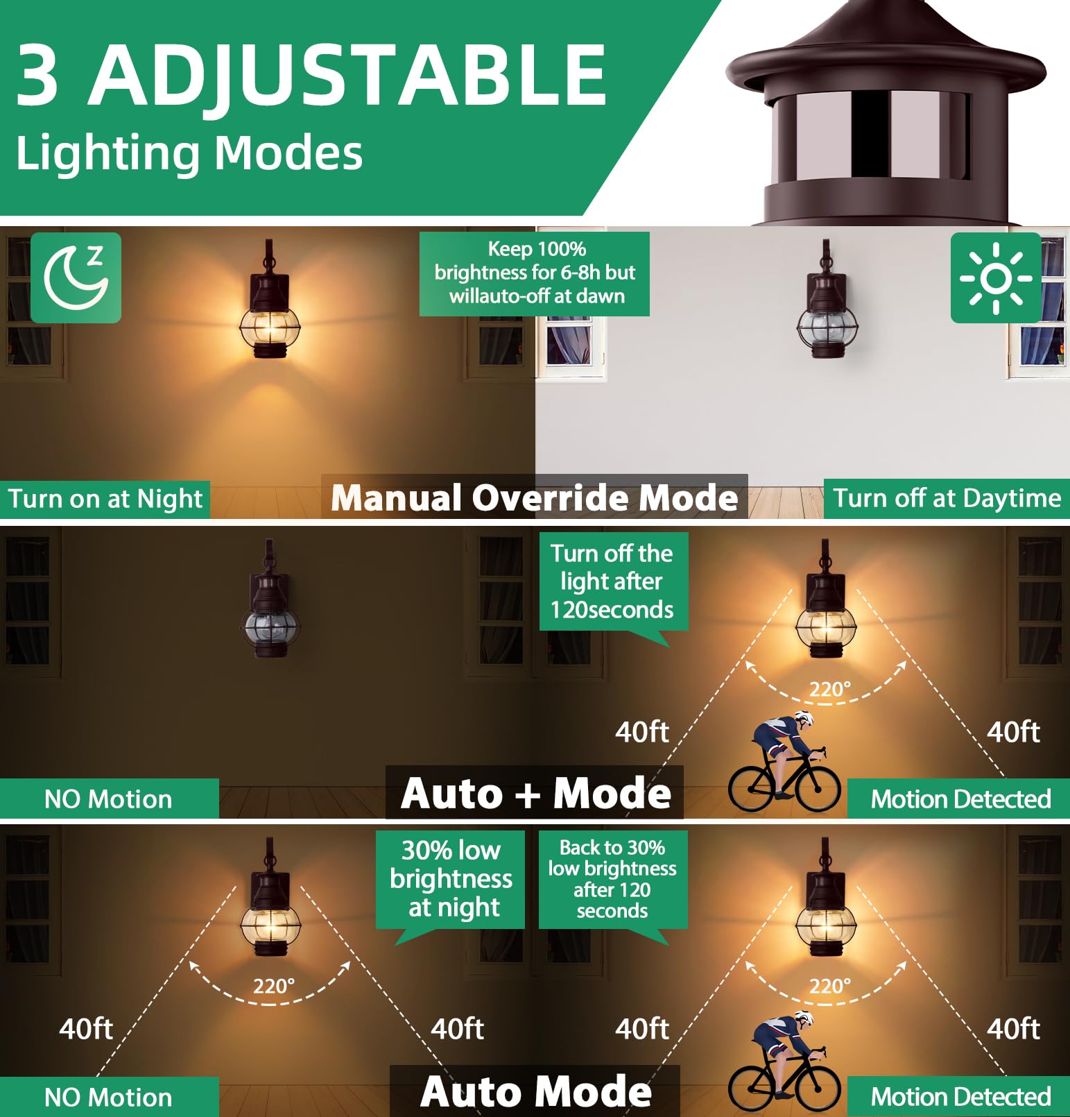 Lamomo Brown Outdoor Motion Sensor Wall Lanterns, 2 Packs, Waterproof, Dusk to Dawn, Anti-Rust, Model B06050PG-2PKUS