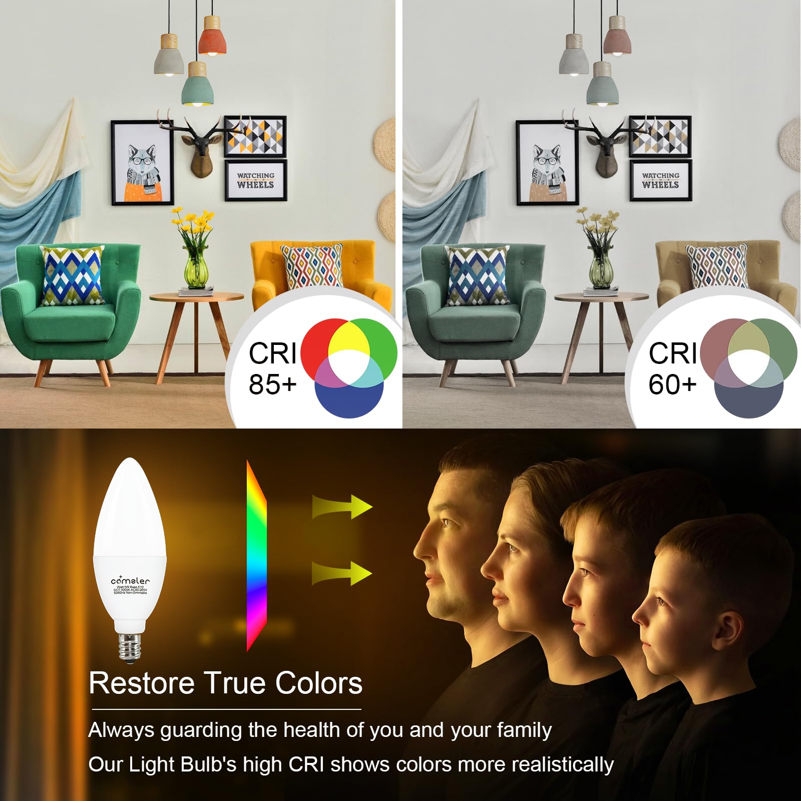Comzler E12 Ceiling Fan Light Bulbs, 5 Watt 60 Watt Equivalent Led Candelabra Bulbs, Cool Daylight 6000K Chandelier Light Bulbs,
