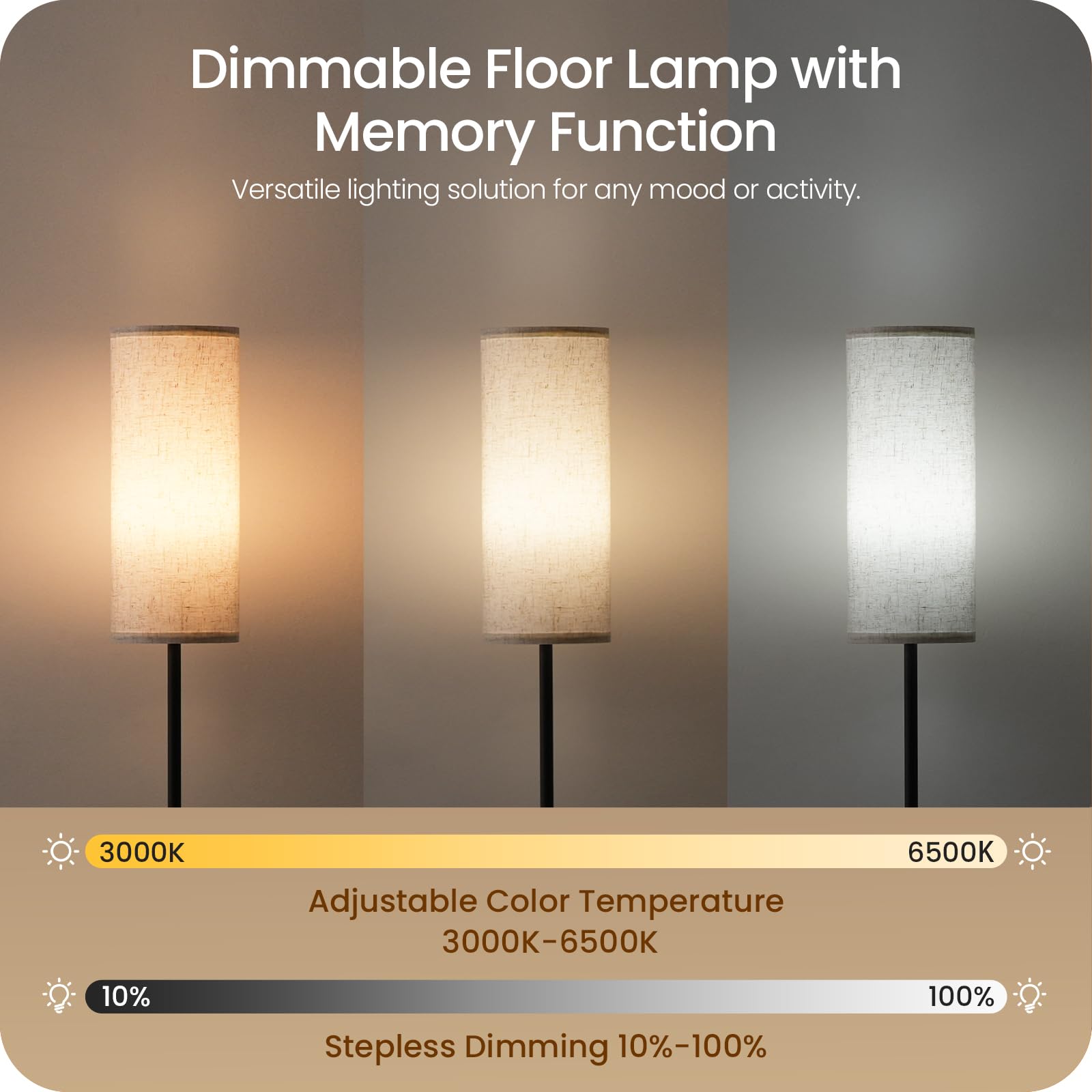 2 Pack Dimmable Floor Lamps For Living Room With 2 Remotes And Foot Switch, Corner Floor Lamp, 66'' Standing Tall Lamp, 10W 900L