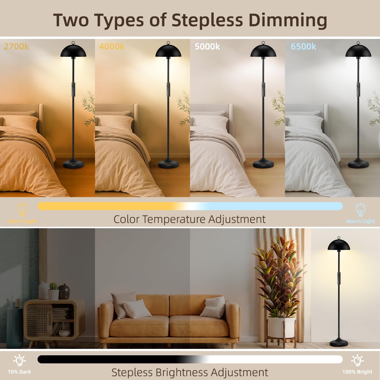 GDRKNP Industrial Floor Lamp, Smart Remote Control, Stepless Dimmable, Metal, Large, Black, Model RSTL-0005BK