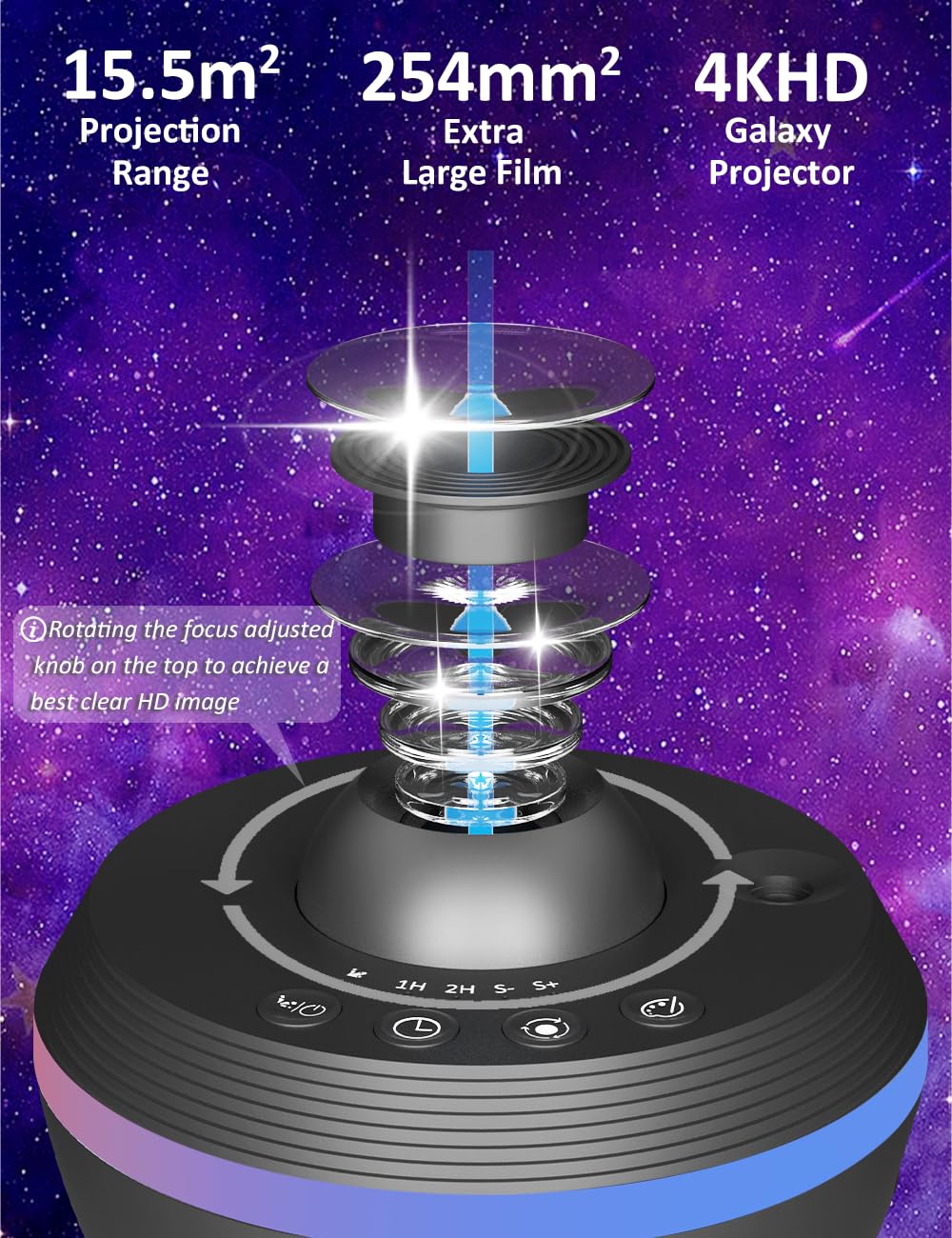 [6Th Gen Upgraded] Planetarium Galaxy Projector, 13 In 1 Star Light Projector Starry Sleep Night Light With Dynamic Meteors,360?