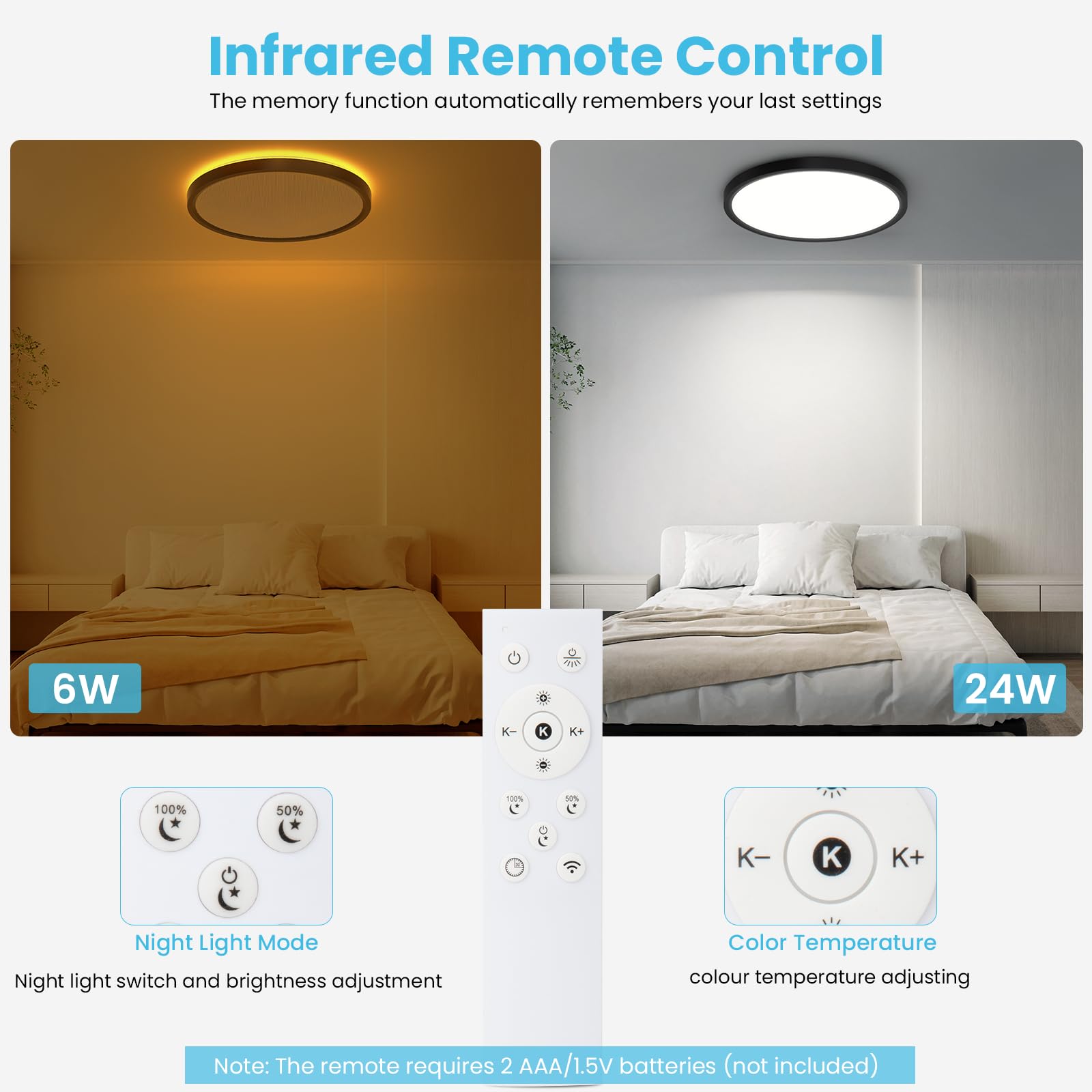 Deeplite Ceiling Light Fixture With Night Light By Remote Control,12 Inch Flush Mount Dimmable Ceiling Lights 24W 1800K-6500K St