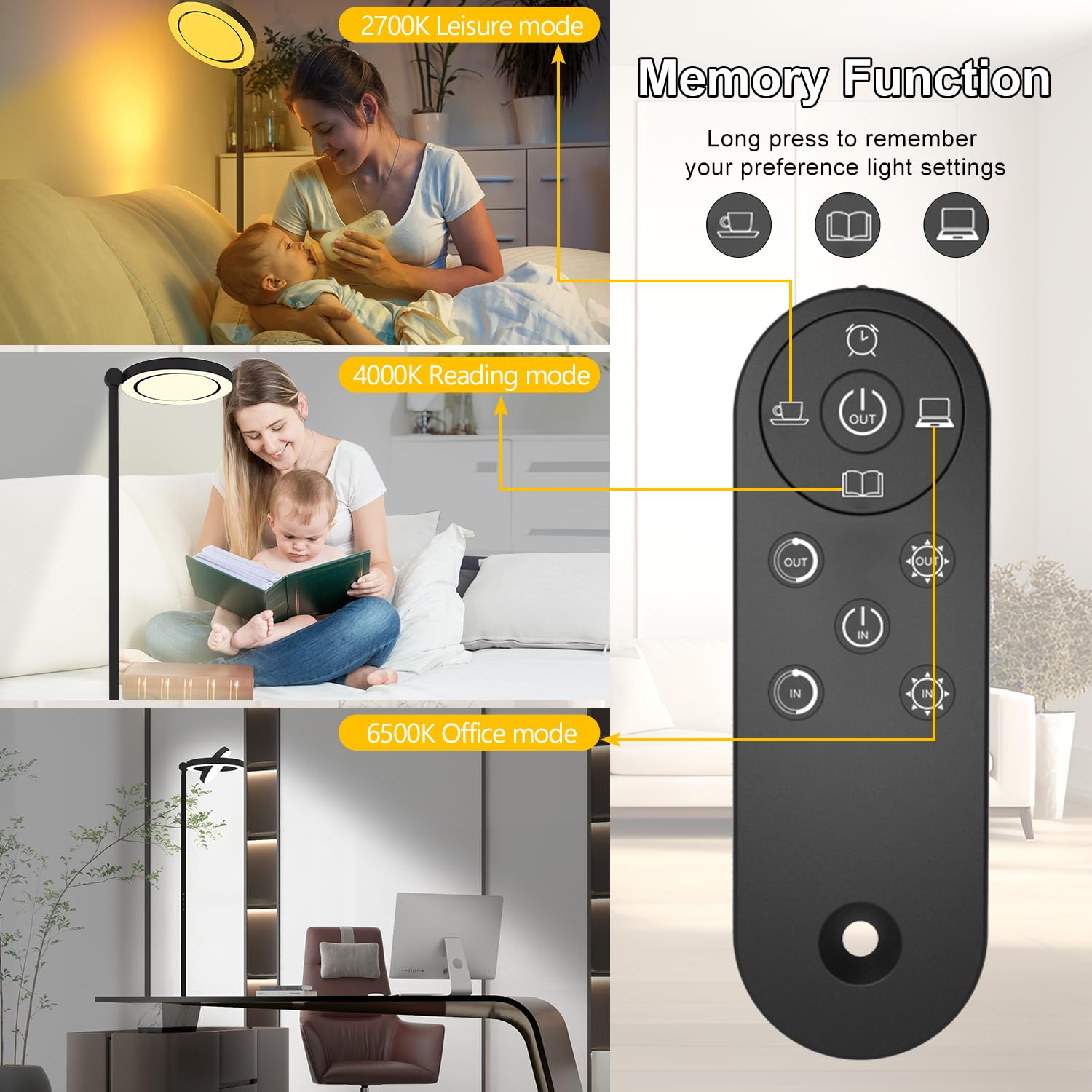 Omorepa 36W Bright Led Floor Lamp For Living Room With Remote, 75.5 Inch Tall Stepless Dimmable Standing Lamp For Office, Torchi