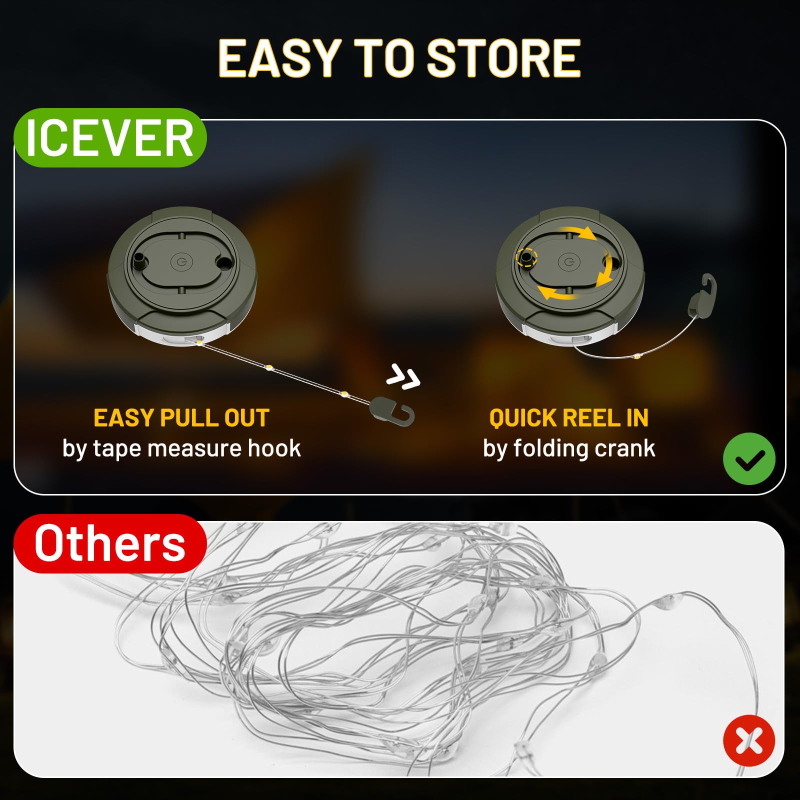 Icever Camping String Lights  32.8Ft 4 In 1 Rechargeable Waterproof Hanging Lamp Portable Led Light For Outdoor Camping Awning Tent Garden Party Yard Festival Decor (10 Lighting Modes)