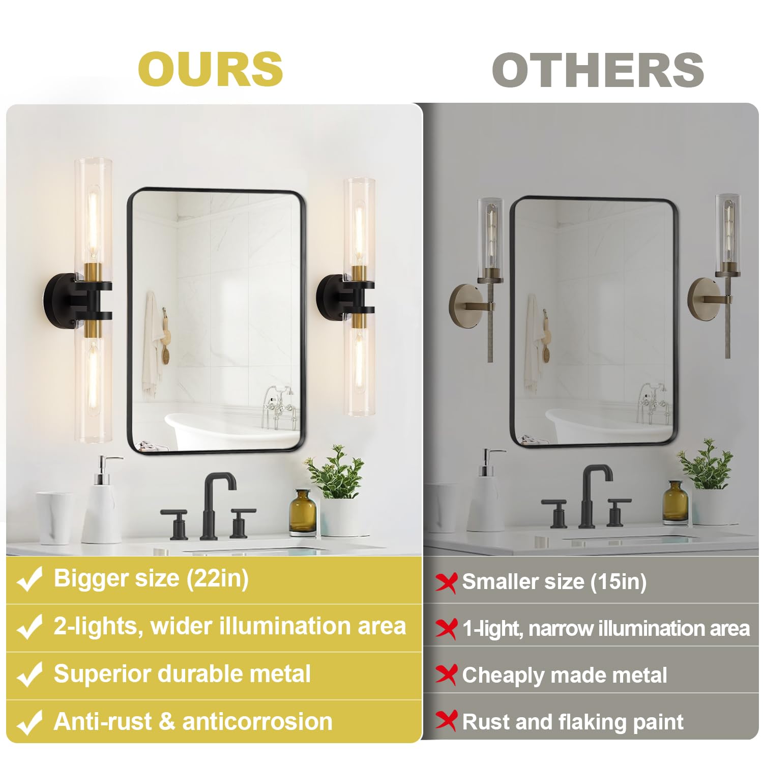 Indoi Wall Sconces Set of 2, Black and Gold Metal Lighting with Clear Glass for Bathroom, Living Room, Hallway, Bedroom - Model YX-050