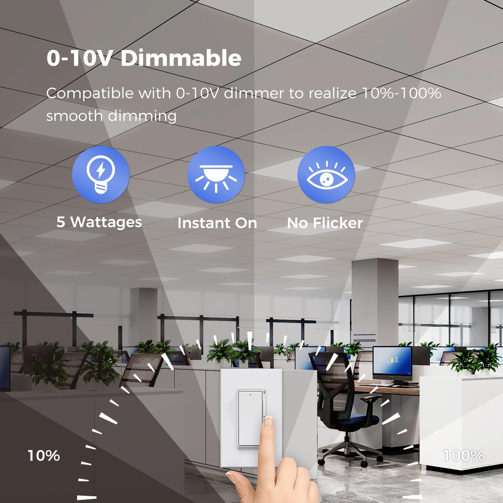 Aikvsxer 2 Pack 2X2 Led Flat Panel Light - Selectable 5 Cct 3000K-6500K & 5 Wattage 30-50W 4400Lm 0-10V Dimmable 2X2 Led Drop Ce