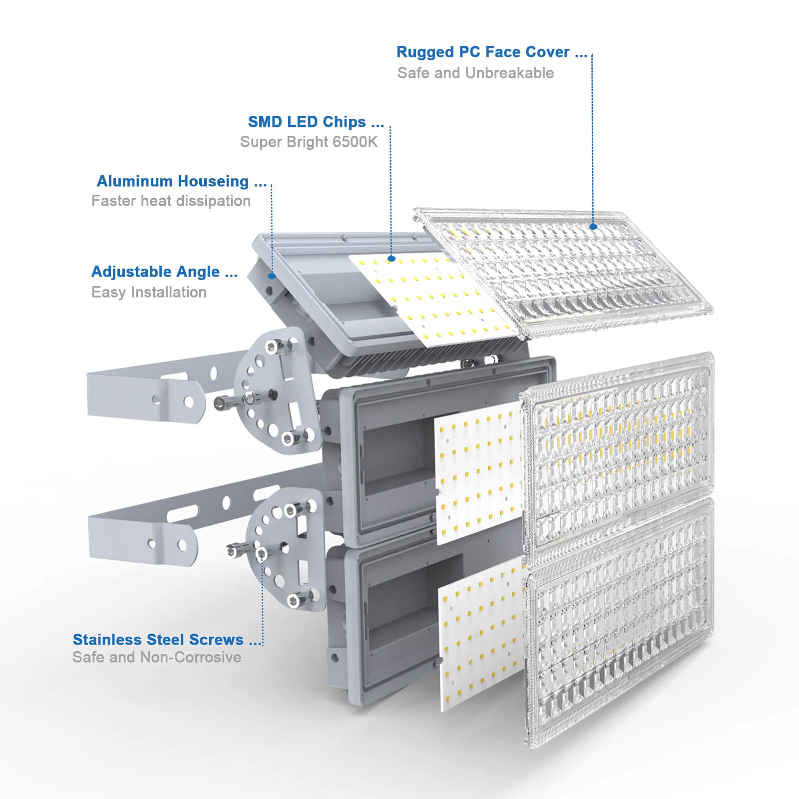 Kekeou 33000LM 300W LED Flood Light - IP67 Waterproof, 6500K, 3 Adjustable Heads for Sports Fields, 1500W Equivalent, White