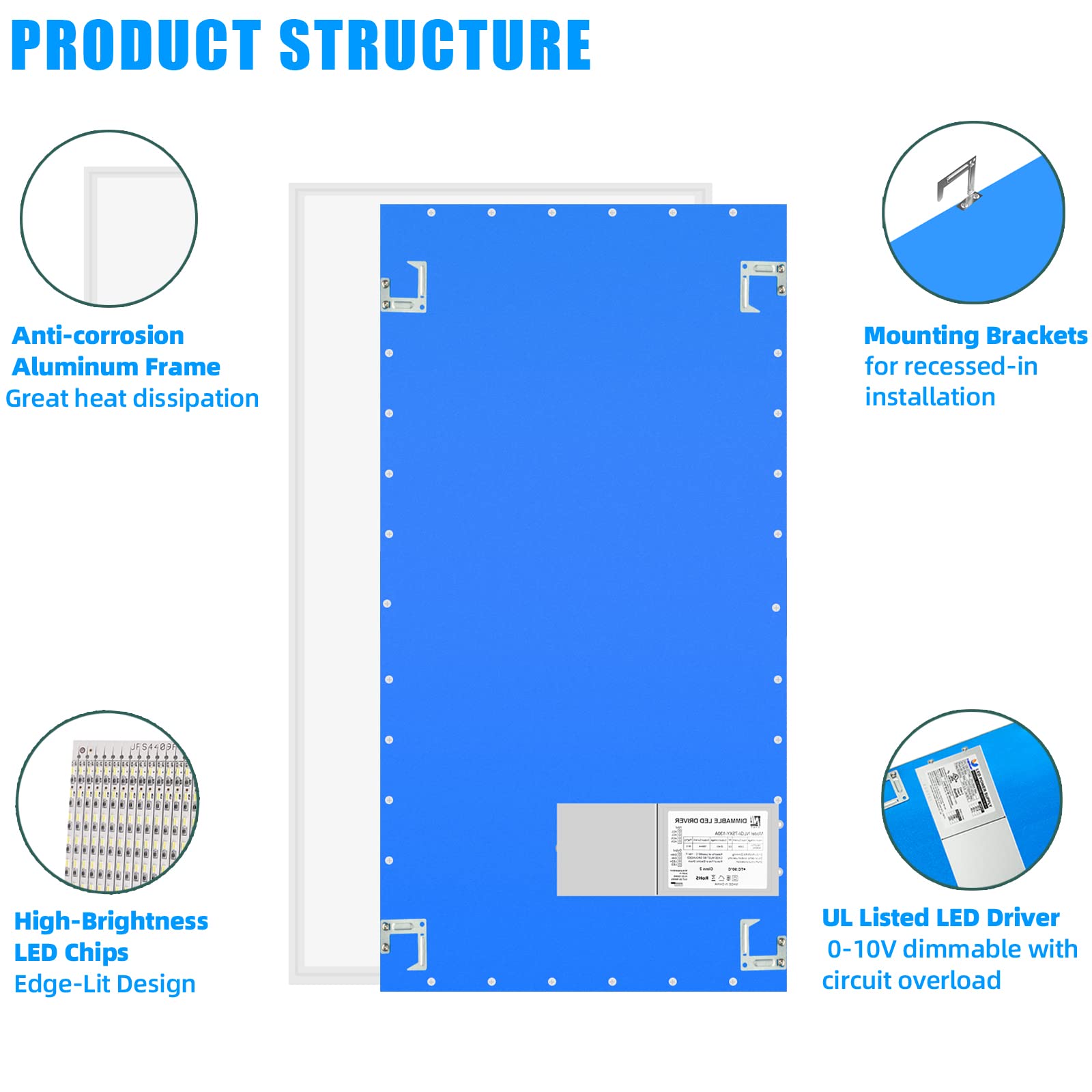 SEURON 2x4 LED Flat Panel Light Fixture, 7800LM, 5000K, Dimmable, 4 Pack, Aluminum, ETL Listed