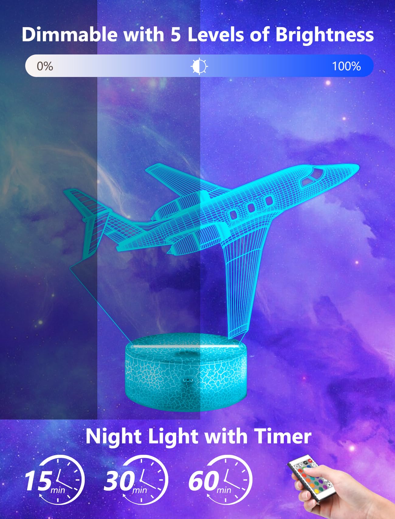 Fullosun Air  Gift    Night Light  Pilot Lamp With Remote Control 16 Colors Changeable Kids Room Lighting Creative Boys Aircraft Pilot Gift Holiday Xmas Decoration