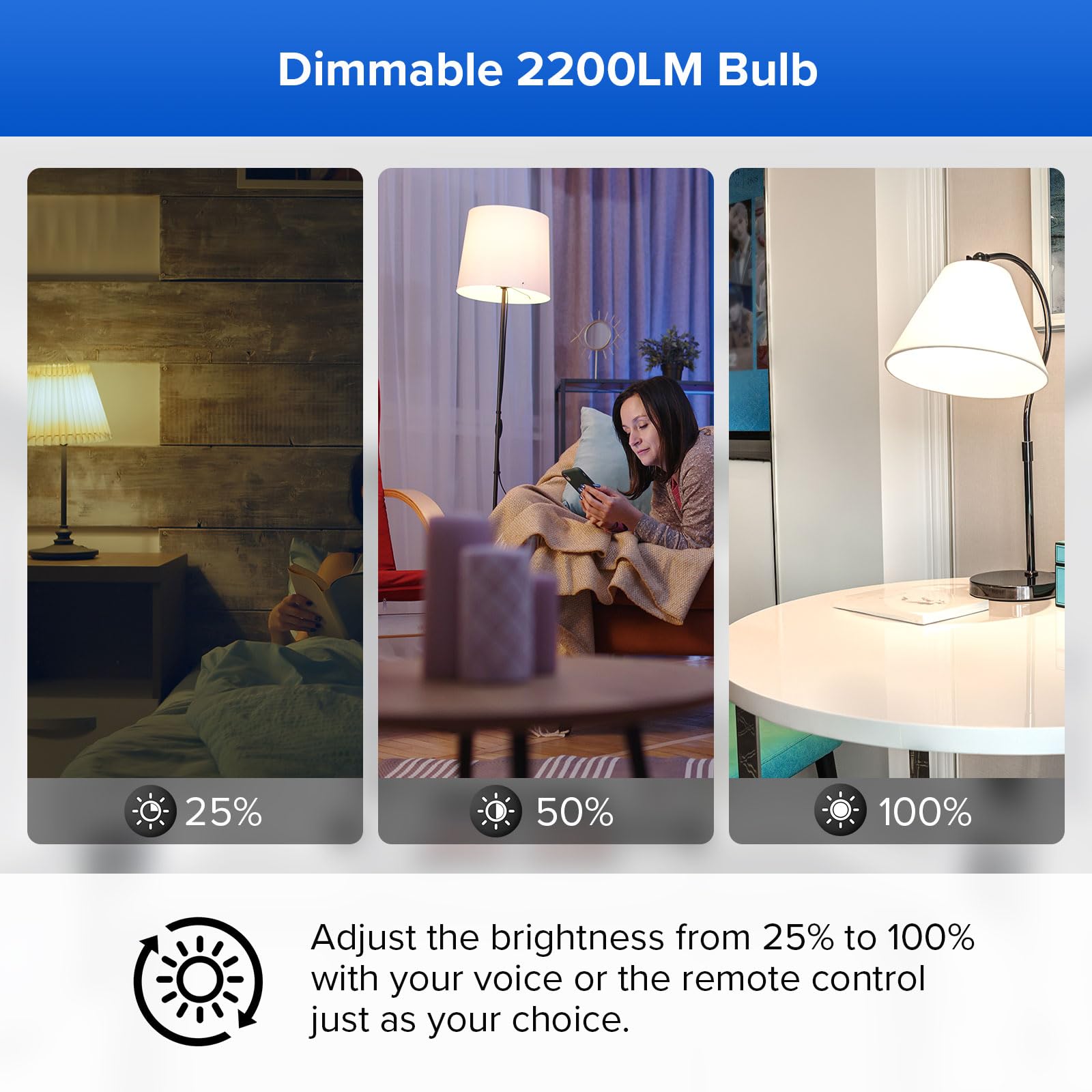 Sansi Smart Led Light Bulb, 2200Lm Voice Remote Control 2700K 4000K 6500K Dimmable A21 18W Light Bulb, 150W Equivalent E26 Base