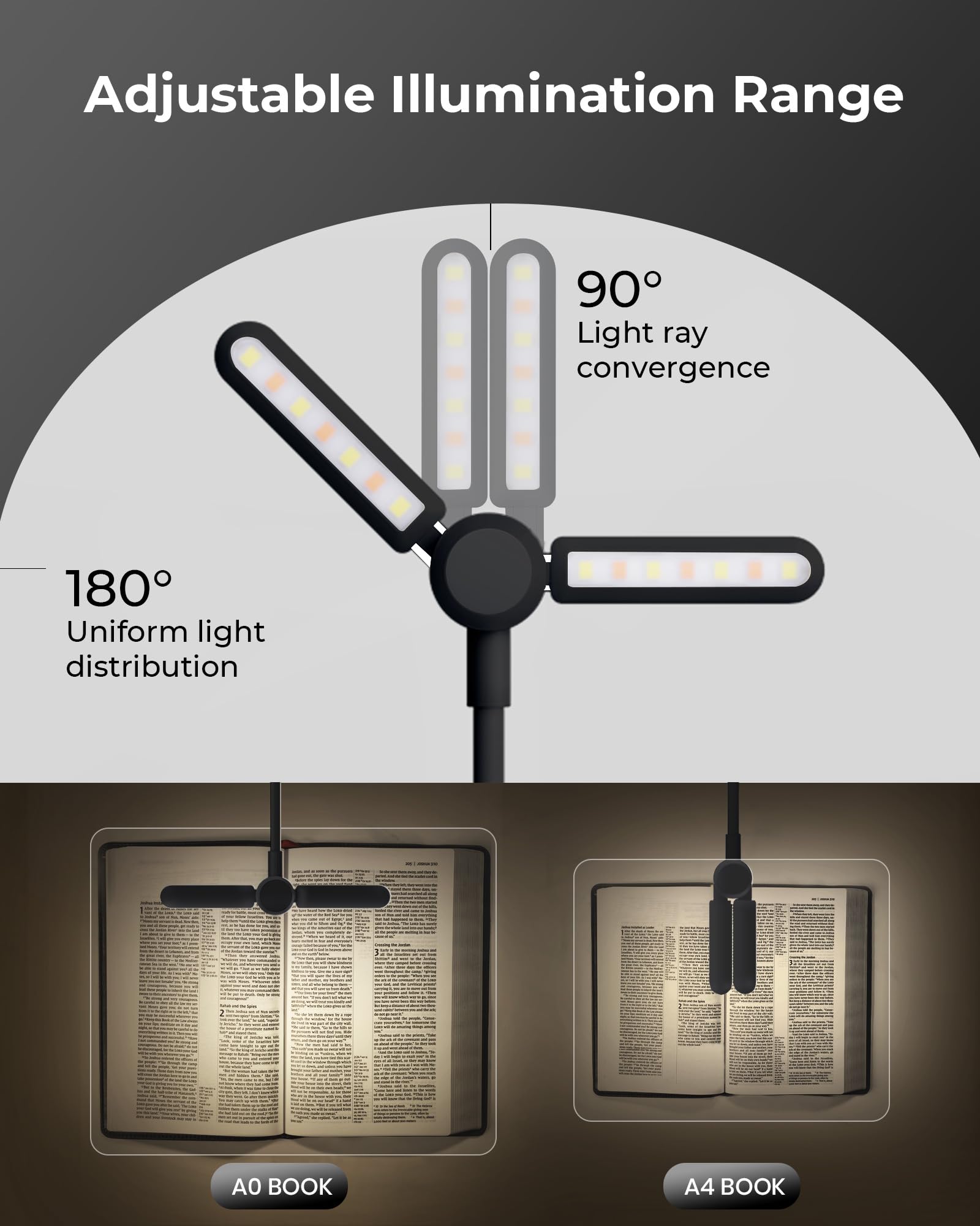 Enclize LED Reading Light, Rechargeable Book Light for Night Reading, 180 Adjustable Lighthead - Stepless 3 Color & Brightness,