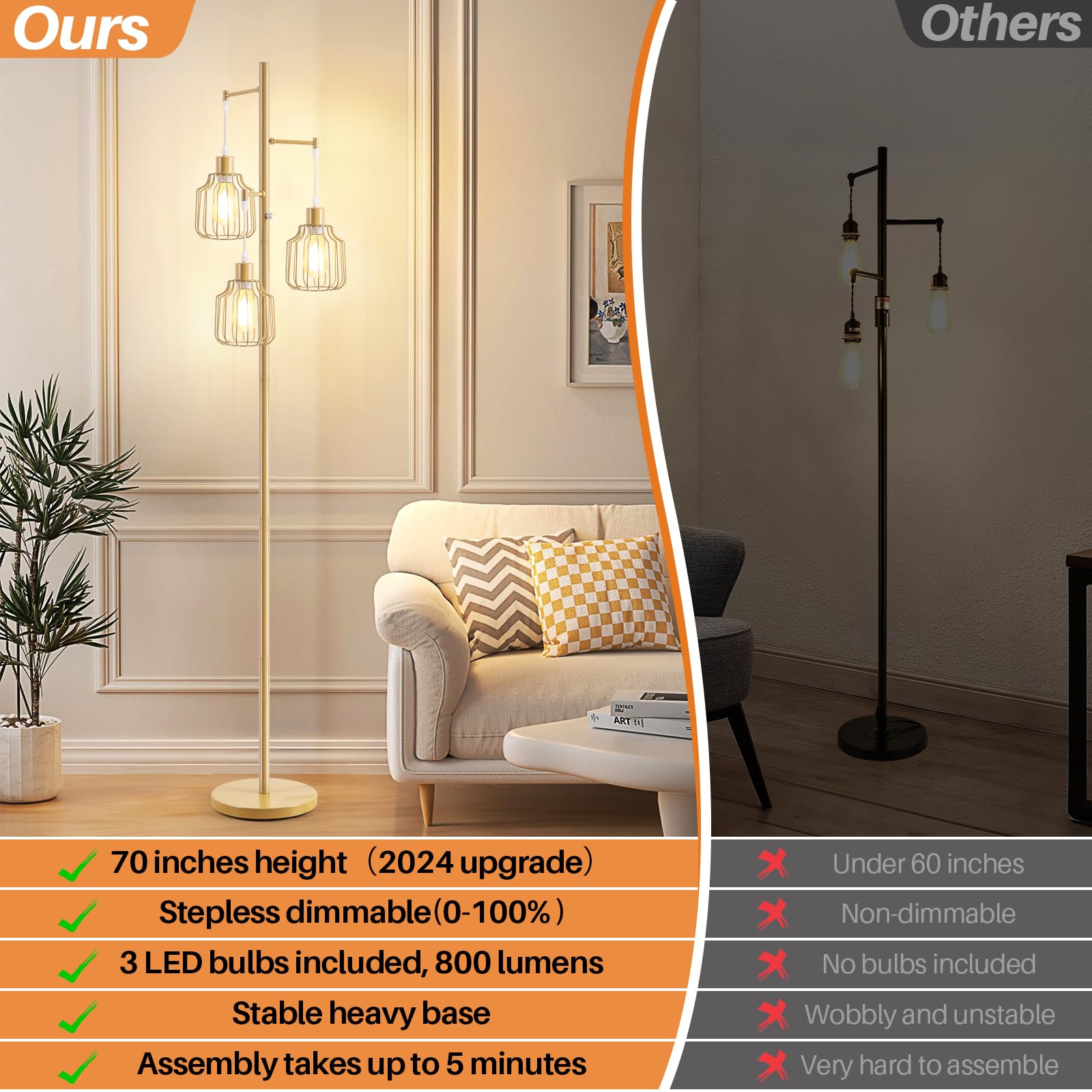 Dimmable Floor Lamp With 3 Led Edsion Bulbs, Farmhouse Tall Standing Lamp For Living Room, Modern Gold Tree Floor Lamp, Bright V