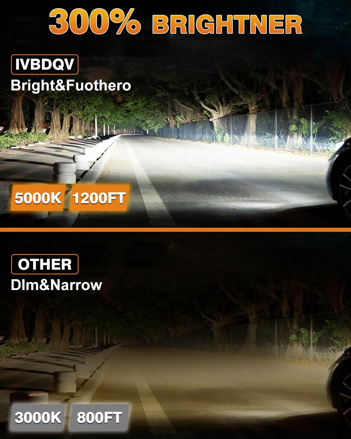 IVBDQV Halogen Headlight Bulbs Combo 4PCS, 9005/HB3 High & Low Beam, Glass, For Toyota RAV4 2013-2015, 300