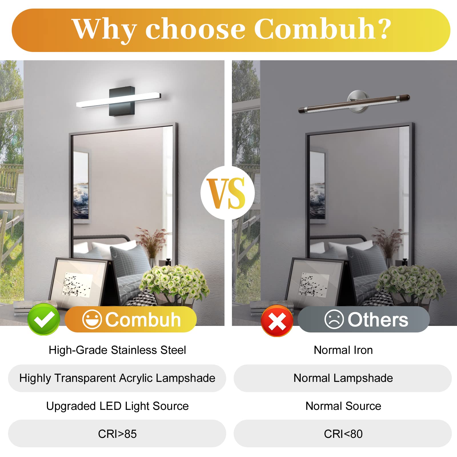 Combuh LED Bathroom Vanity Light Bar, 16 Inch, 9W, Stainless Steel, IP44, Cool White 6000K, Model 6270