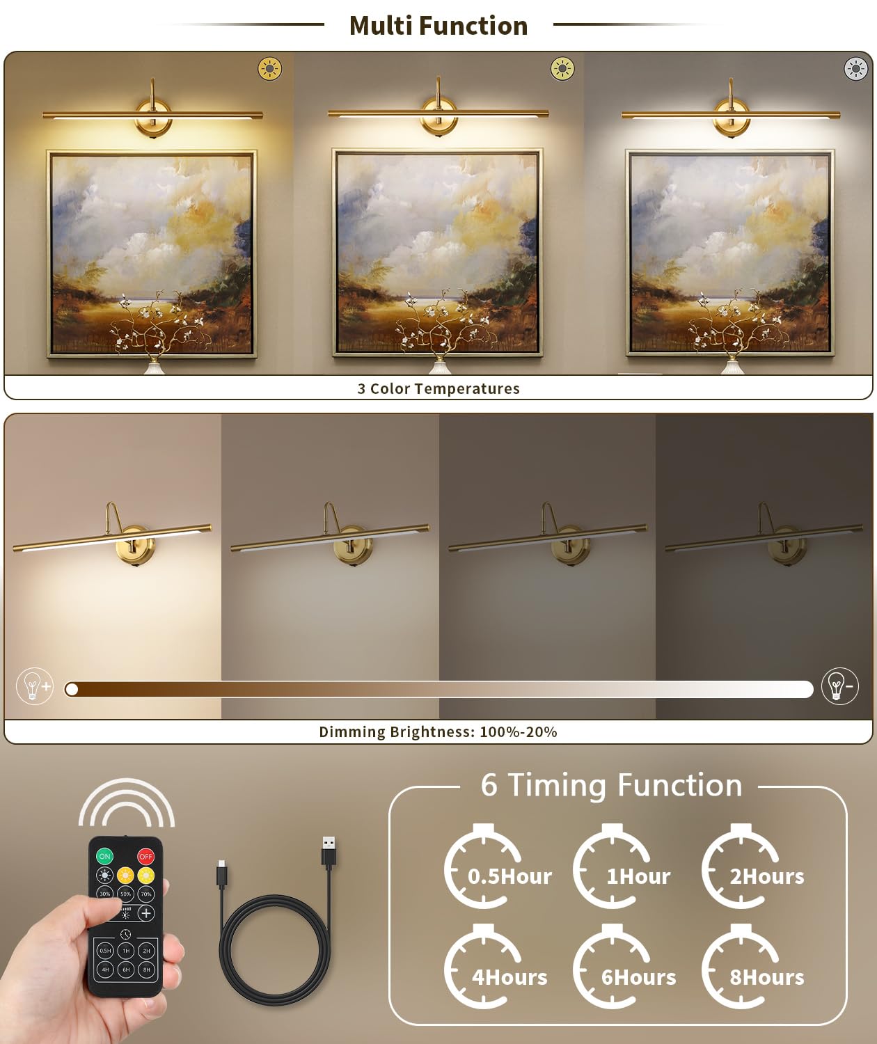 JOOSENLUX Battery Operated Picture Light, 24.4" Dimmable Brass Wall Sconce, Model 7940, Modern Design for Kitchen and Canvas Art
