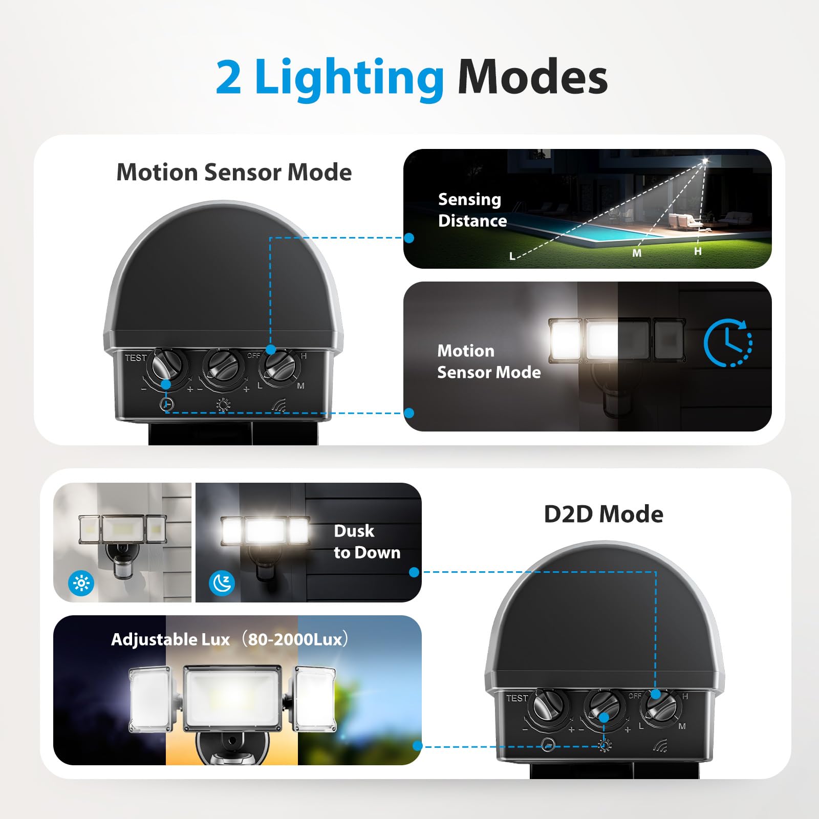Atfoyer Motion Sensor Outdoor Lights, 75W 3 Head Flood Lights, 6500K IP65 Waterproof, 1 Pack, Black, Model ATM75FWG-3