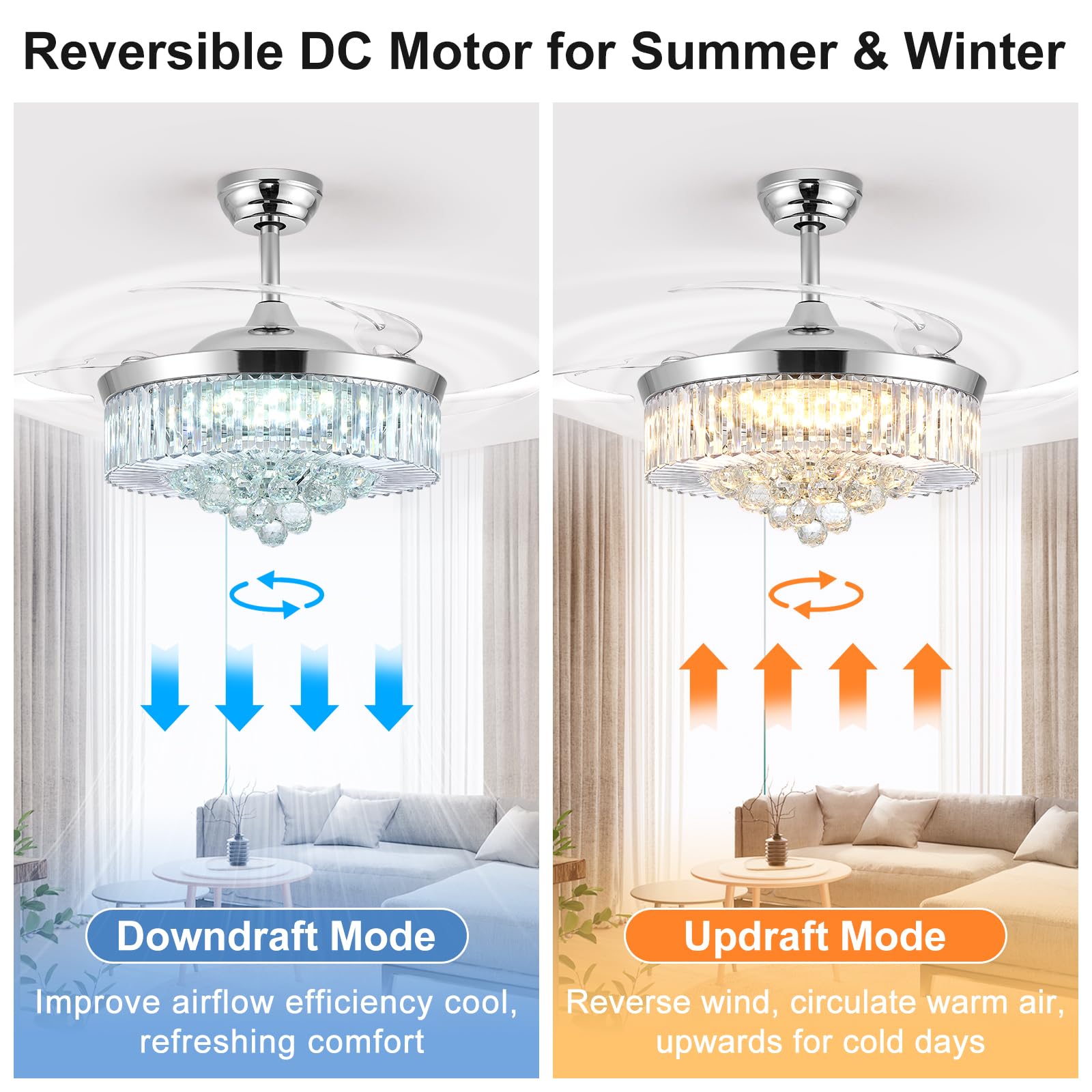 WWahuayuan 48in  Modern Chandelier Ceiling Fan with Timer, Silent Motor, Crystal, Remote Control, Silver, Model HYGX02SL-48