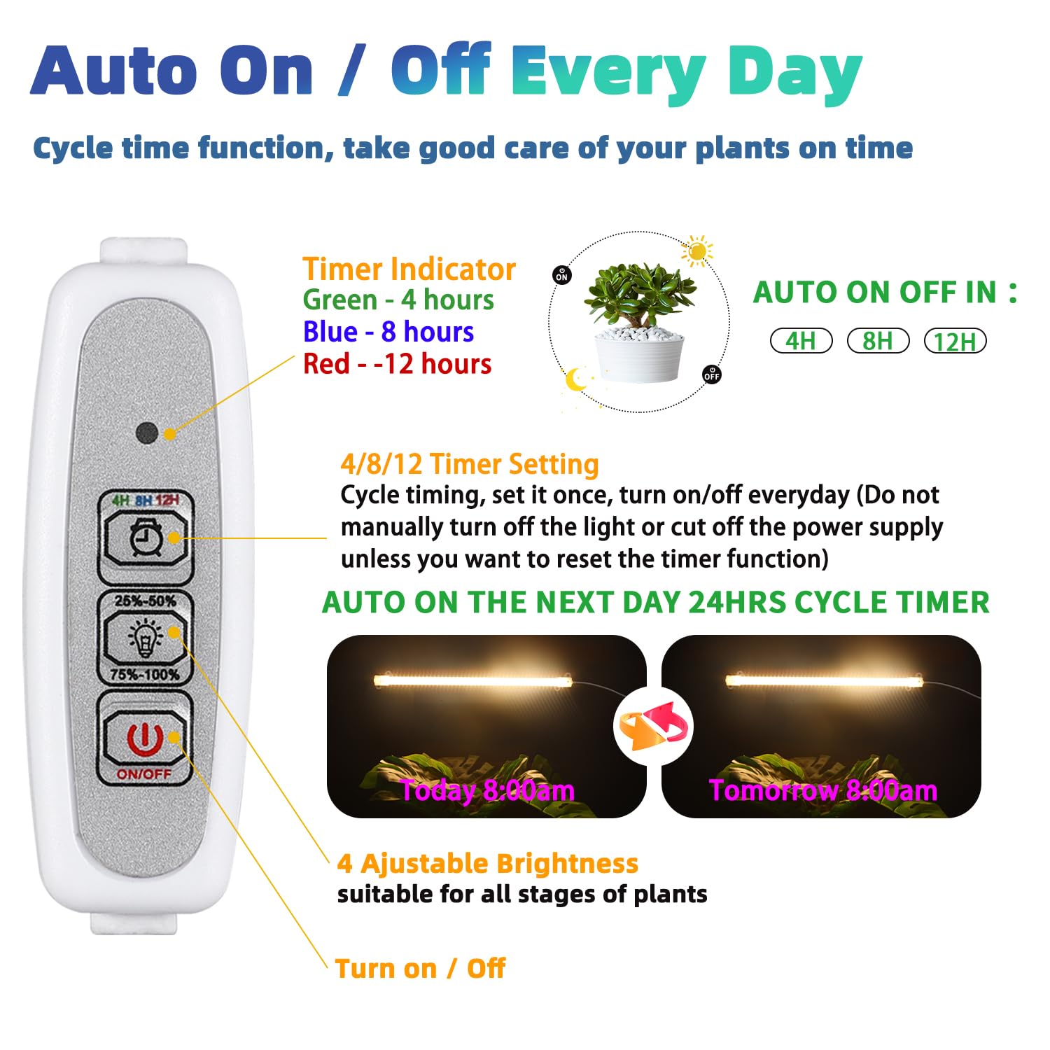 RWNTAO Full Spectrum LED Grow Light Strips 2-Pack with Timer & Dimmable Levels for Indoor Plants - Warm Color, One Strip × 2pcs