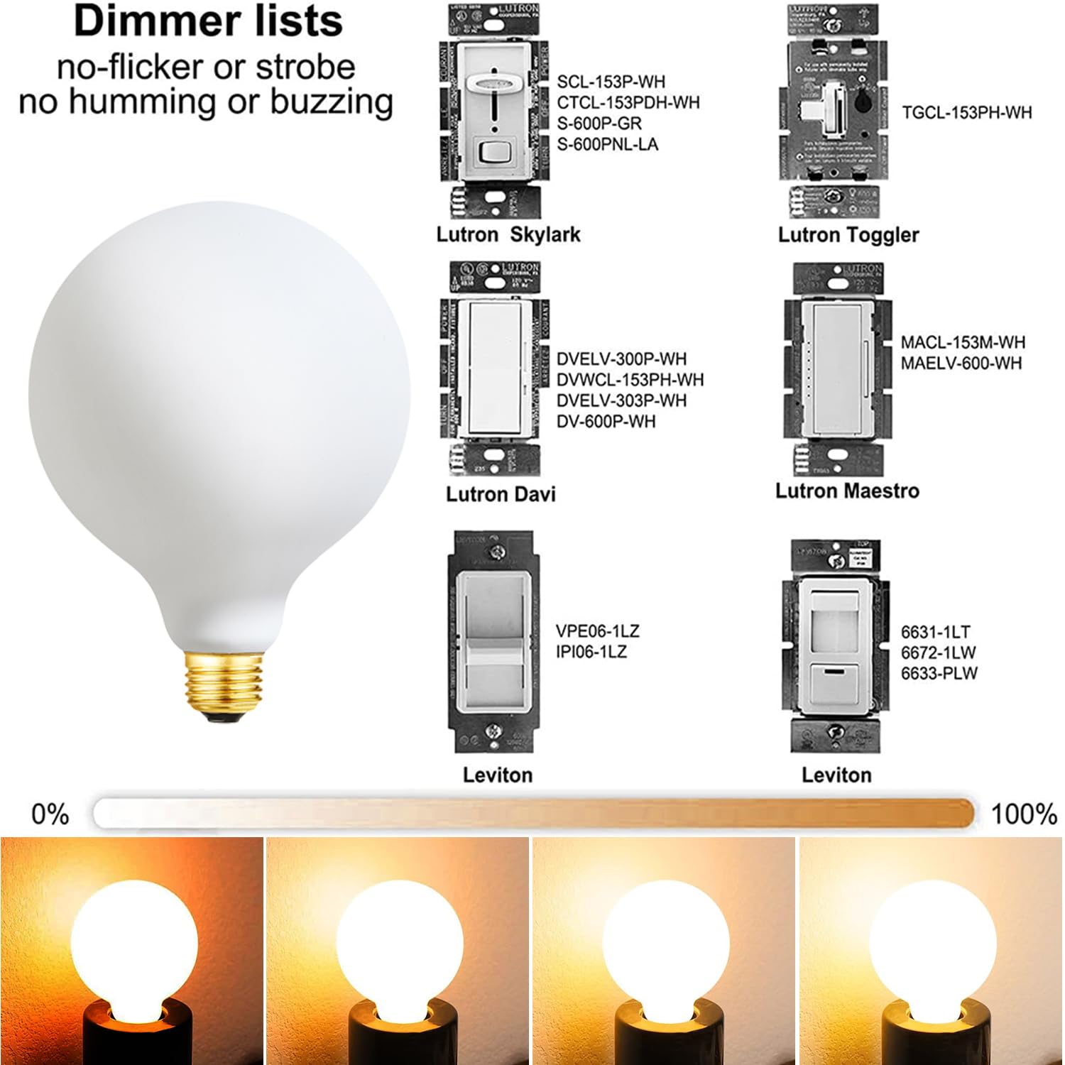 Leools Globe Light Bulbs 60 Watt Replacement For Decorative,Matt White,E26 Dimmable Warm White Large G40(G125) 6Watt(60Watt Equi