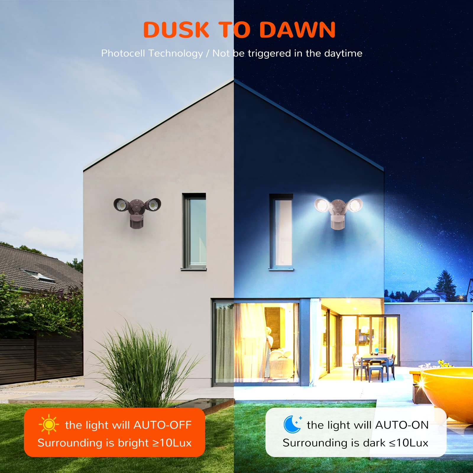JJC LED Motion Sensor Flood Light, 2000LM 20W, IP65 Waterproof, Brown, 5000K Daylight White, ETL Listed Outdoor Lighting