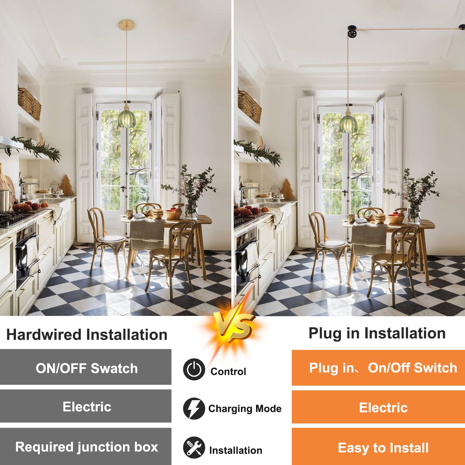 Shenmoyl Mini Plug In Pendant Light Hanging Light Fixture Corded On/Off Switch Brass Pendant Light With Green Tulip Glass Lampsh