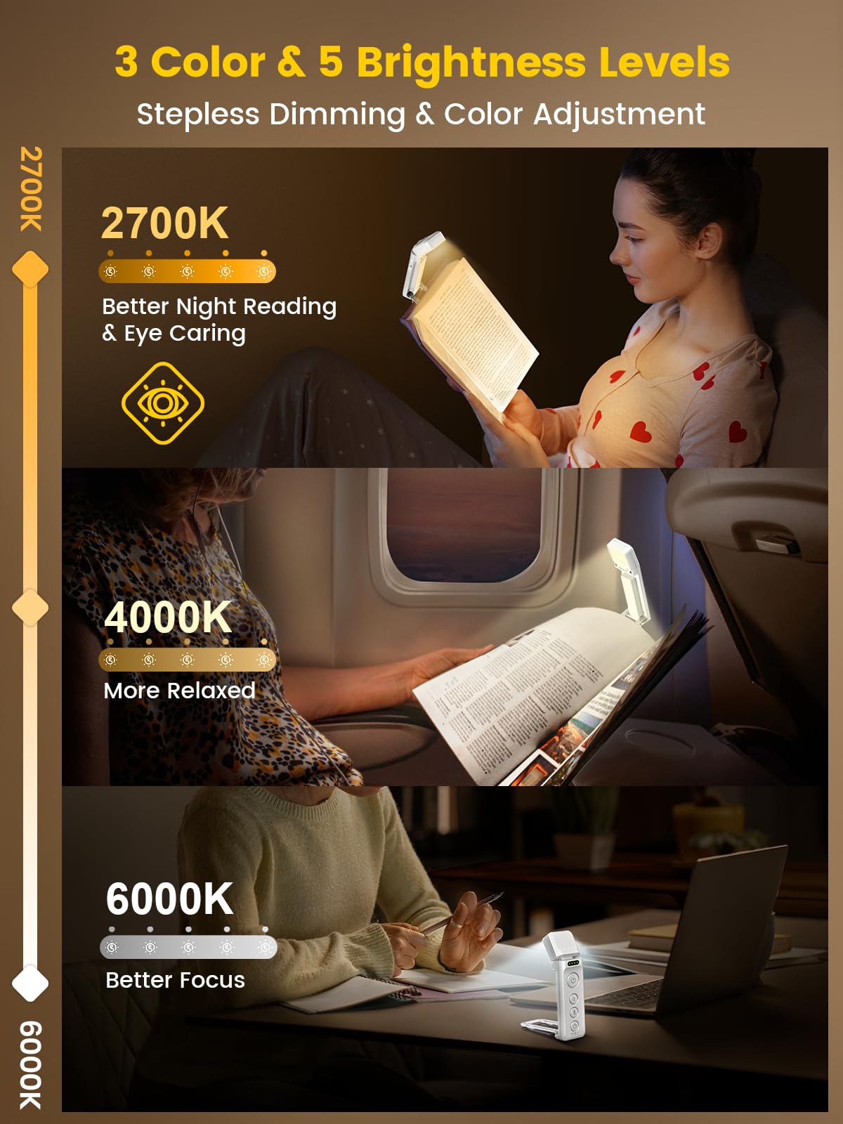 Glocusent Book Lights For Reading At Night, Rechargeable Book Light Clip On - 3 Colors & 5 Brightness, Reading Lights For Books