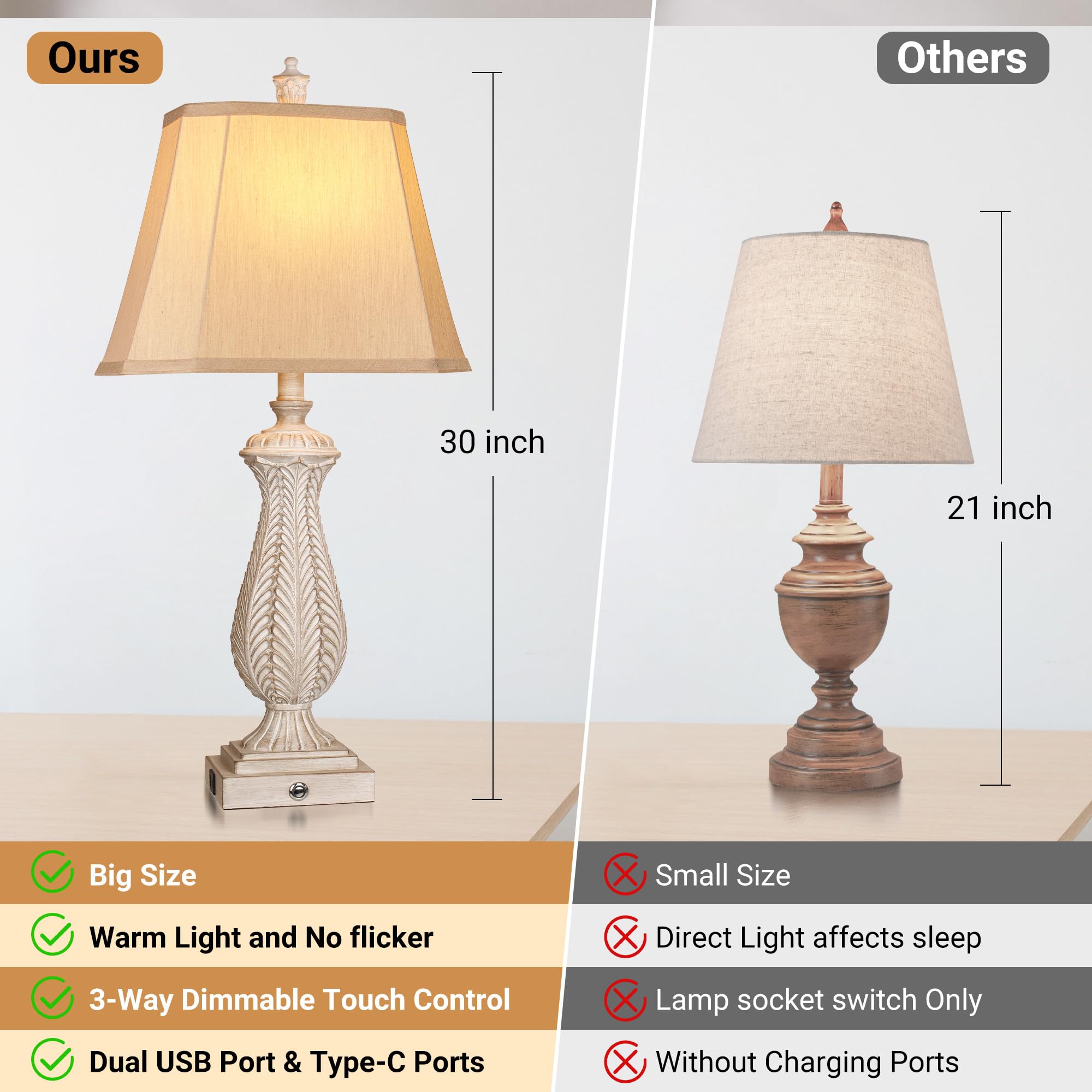 WIHTU 3-Way Dimmable Table Lamps Set of 2, Light Wood Resin, 30in H with USB & Type-C Ports, Model STR-DL-0042