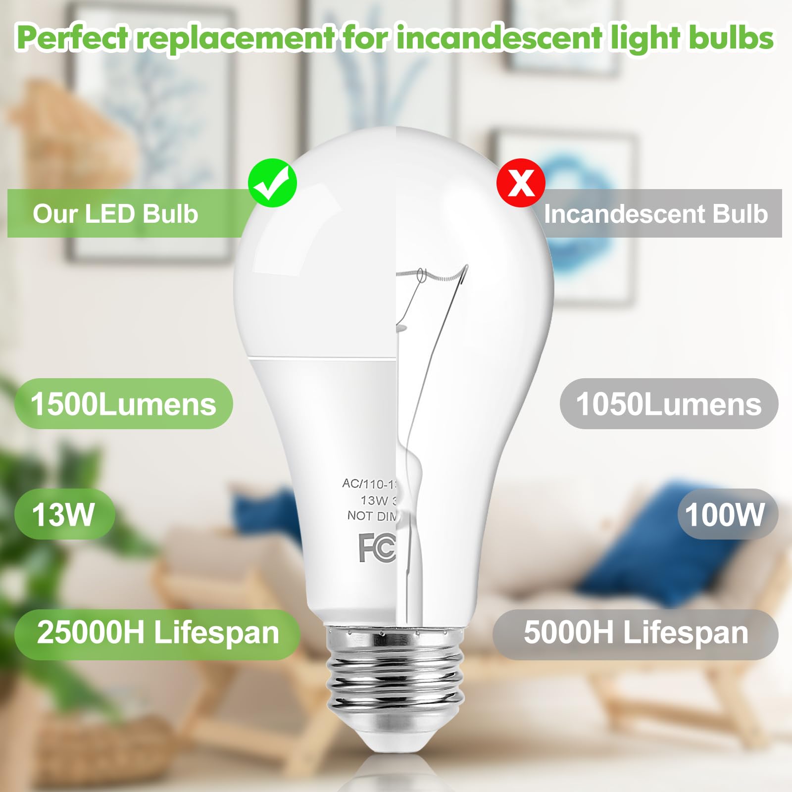 Brightever A19 LED Light Bulbs, 100W Equivalent, 13W, 1500 Lumens, 3000K Soft White, E26, 4-Pack