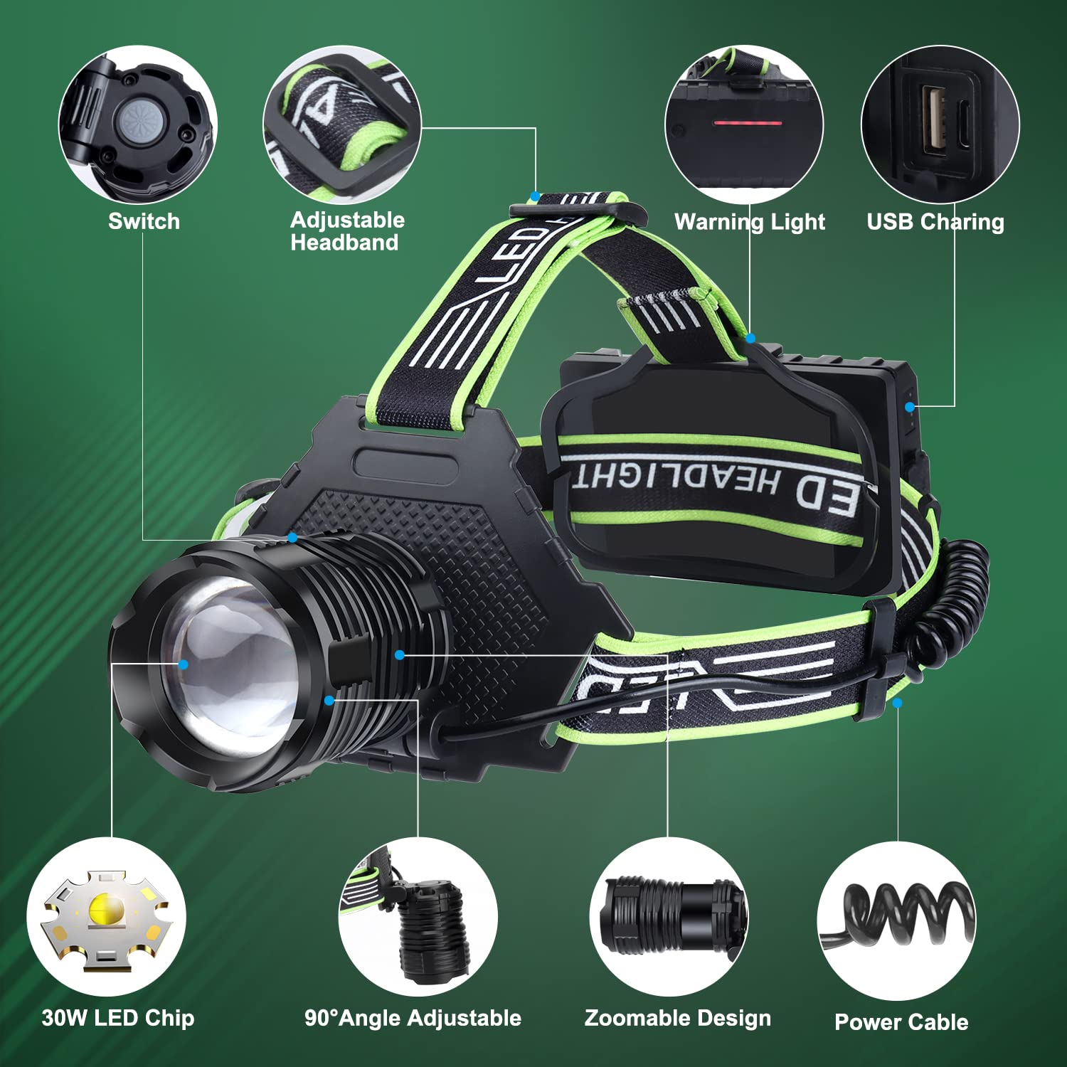 Bud K Rechargeable LED Headlamp XHP10, 1000 Lumens, Motion Sensor, 8 Modes, IPX7 Waterproof, Green