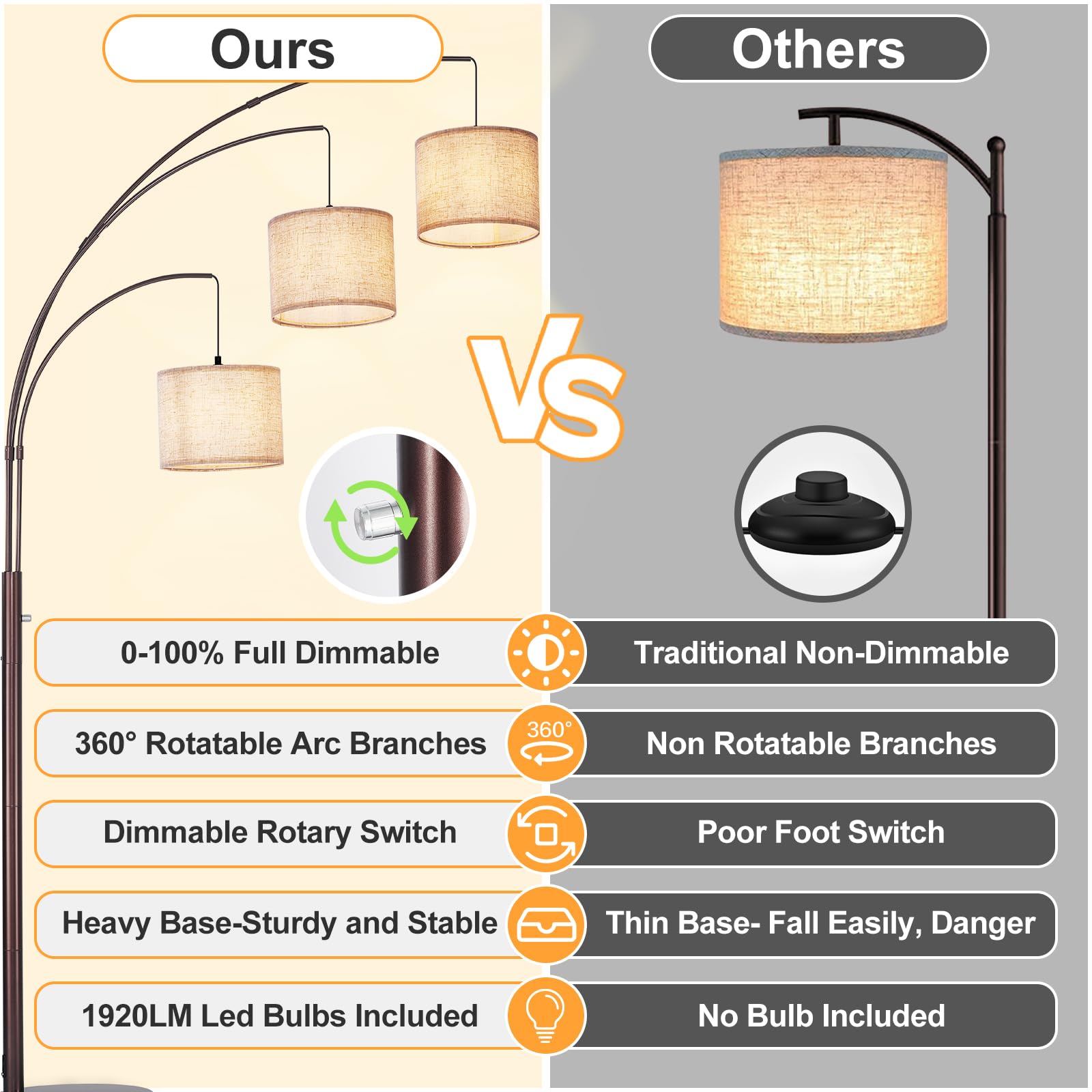 Dllt Modern Floor Lamp For Room: 3-Light Brown Tree Dimmable Floor Lamps With Beige Shades For Living Room - Arc Standing Lamp F