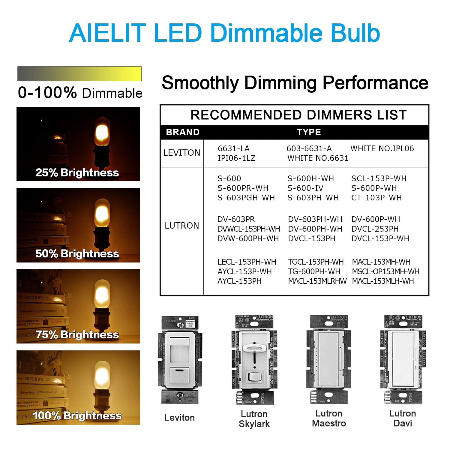Aielit T45 Frosted Led Light Bulb 40 Watt Equivalent, 2700K Warm White, 4W Tubular T14 E26 Led Bulbs Dimmable For Ceiling Pendan