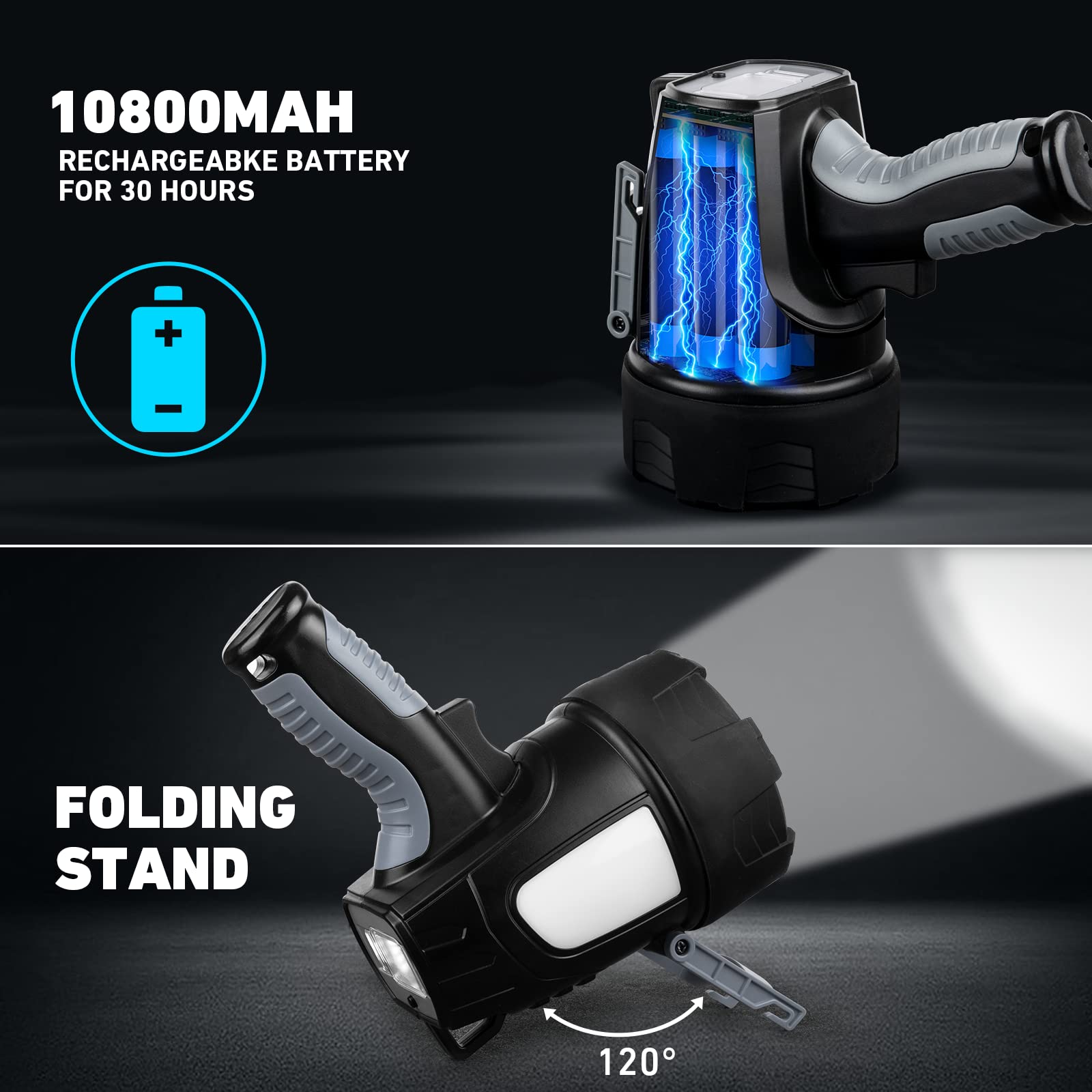 Lbe Rechargeable Spotlight Outdoor,1000,000 Lumens Led Spotlight Flashlight With Cob Light And Foldable Tripod, 6 Modes Waterpro