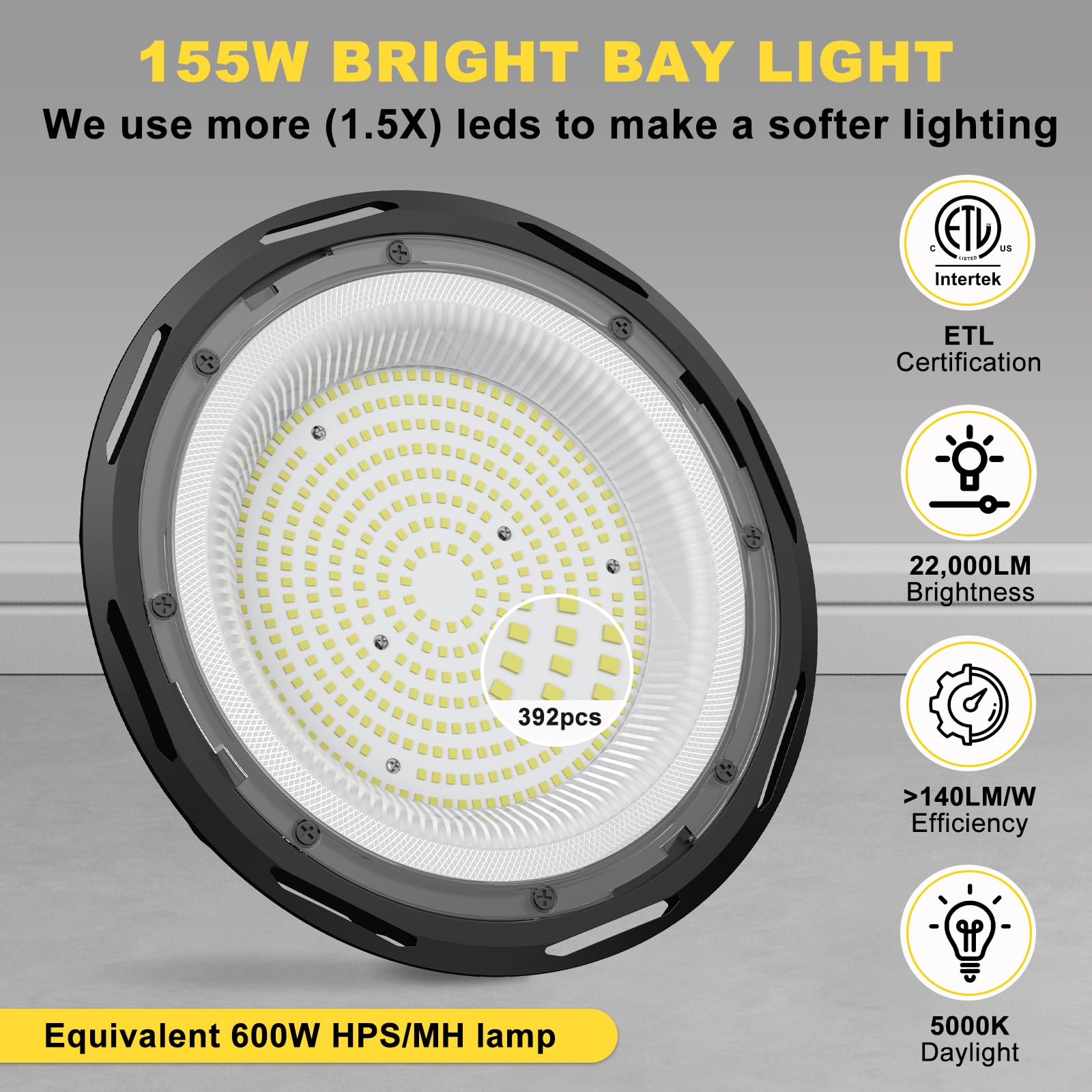 Hunhun Etl 155W Ufo Led High Bay Light, 22500Lm, Daylight 5000K, Us Plug,110-277V, Ip65 Waterproof Commercial Led Shop Lights Fo