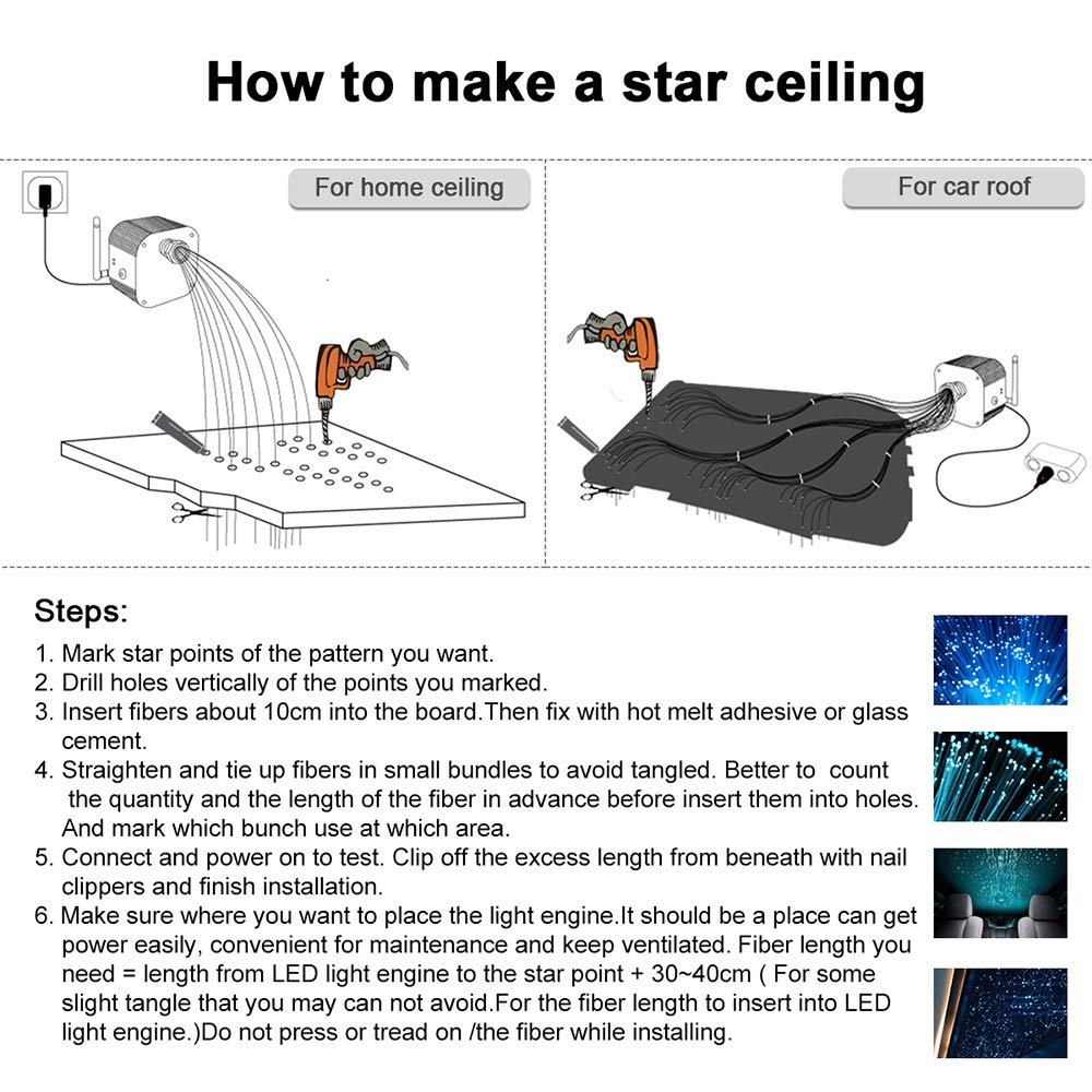 AZIMOM Bluetooth Fiber Optic Lights Kit, 20W RGBW, 860pcs 13.1ft Strands, Gold, Model QJ-L016, Remote APP Control