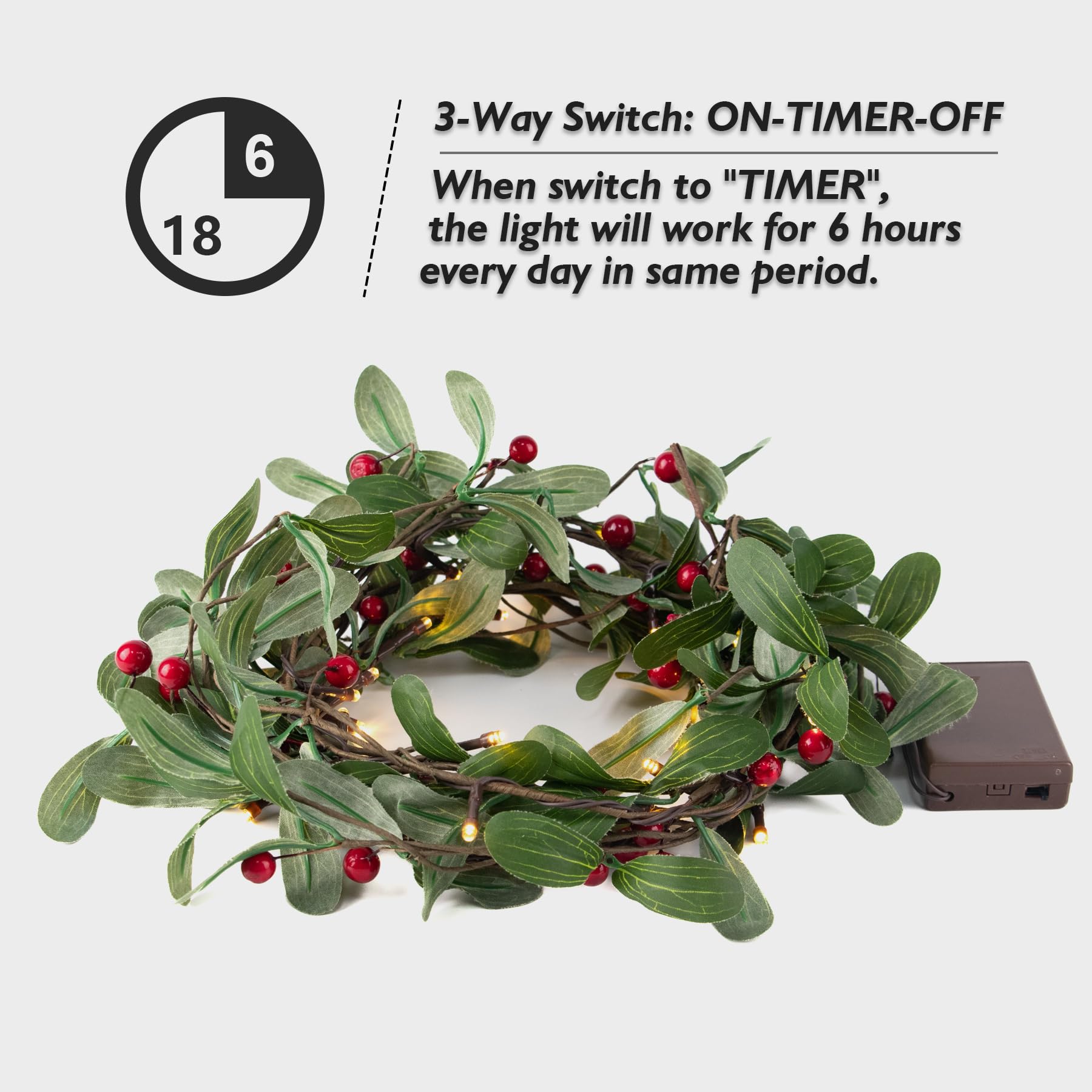 Rhytsing Pre-lit Garland with 30 LED Lights, 5.9FT Red & Green, Battery Operated with Timer for Christmas Mantel Decoration