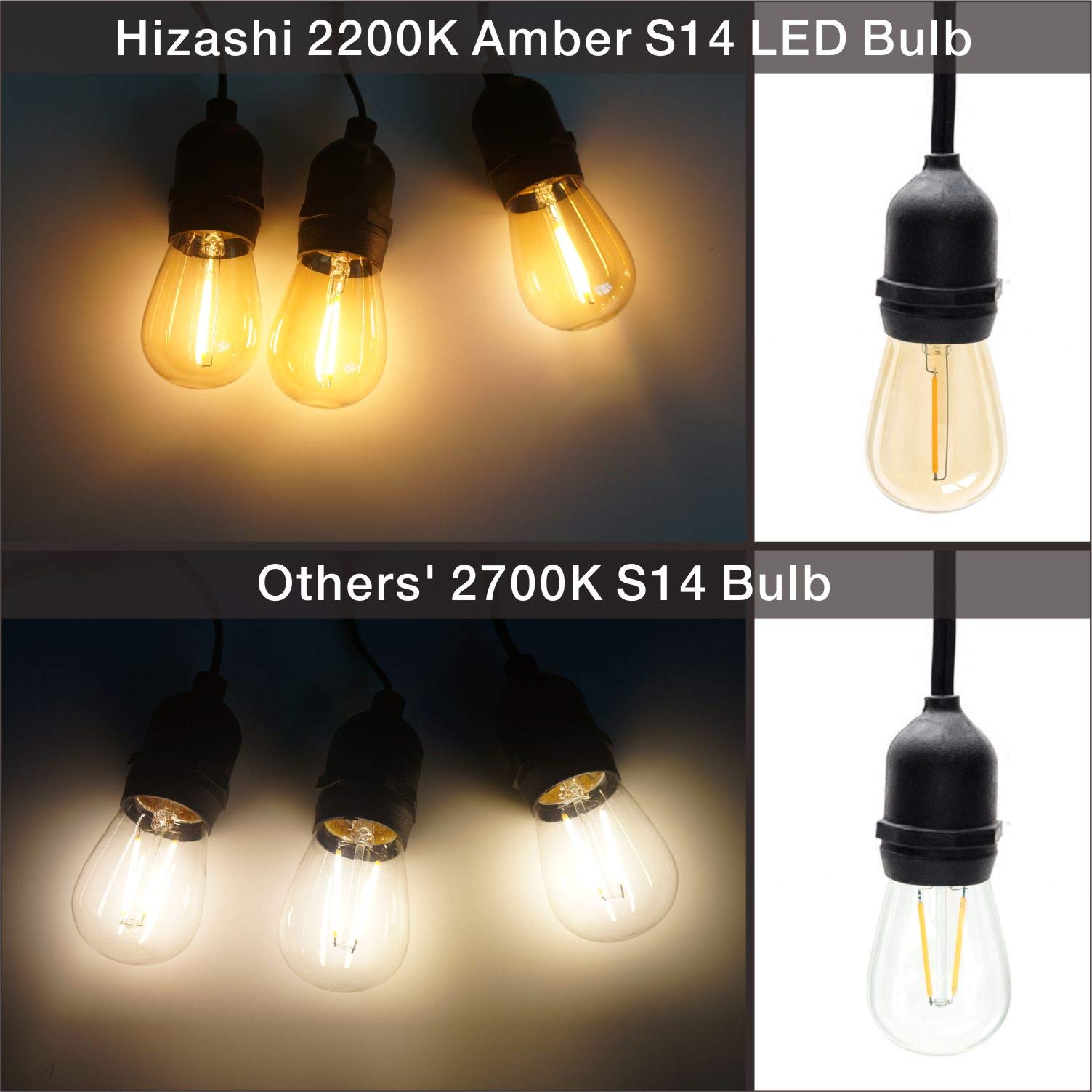 Hizashi S14 LED Bulbs 15 Pack, 2W Dimmable Amber 2200K, Shatterproof Waterproof, E26 Base, UL Listed