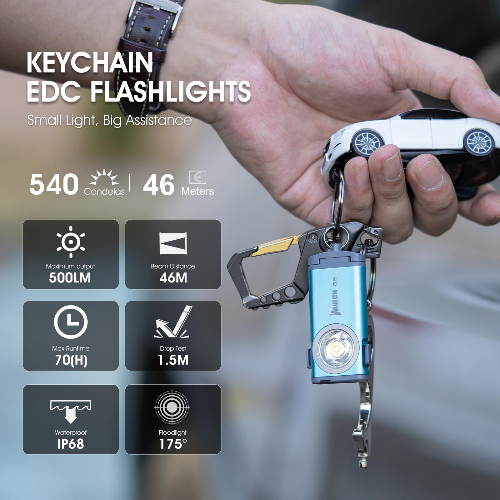 Wuben G2 Mini Flashlight, 500 Lumens Edc Keychain Torch, 5 Modes, Rechargeable, Blue