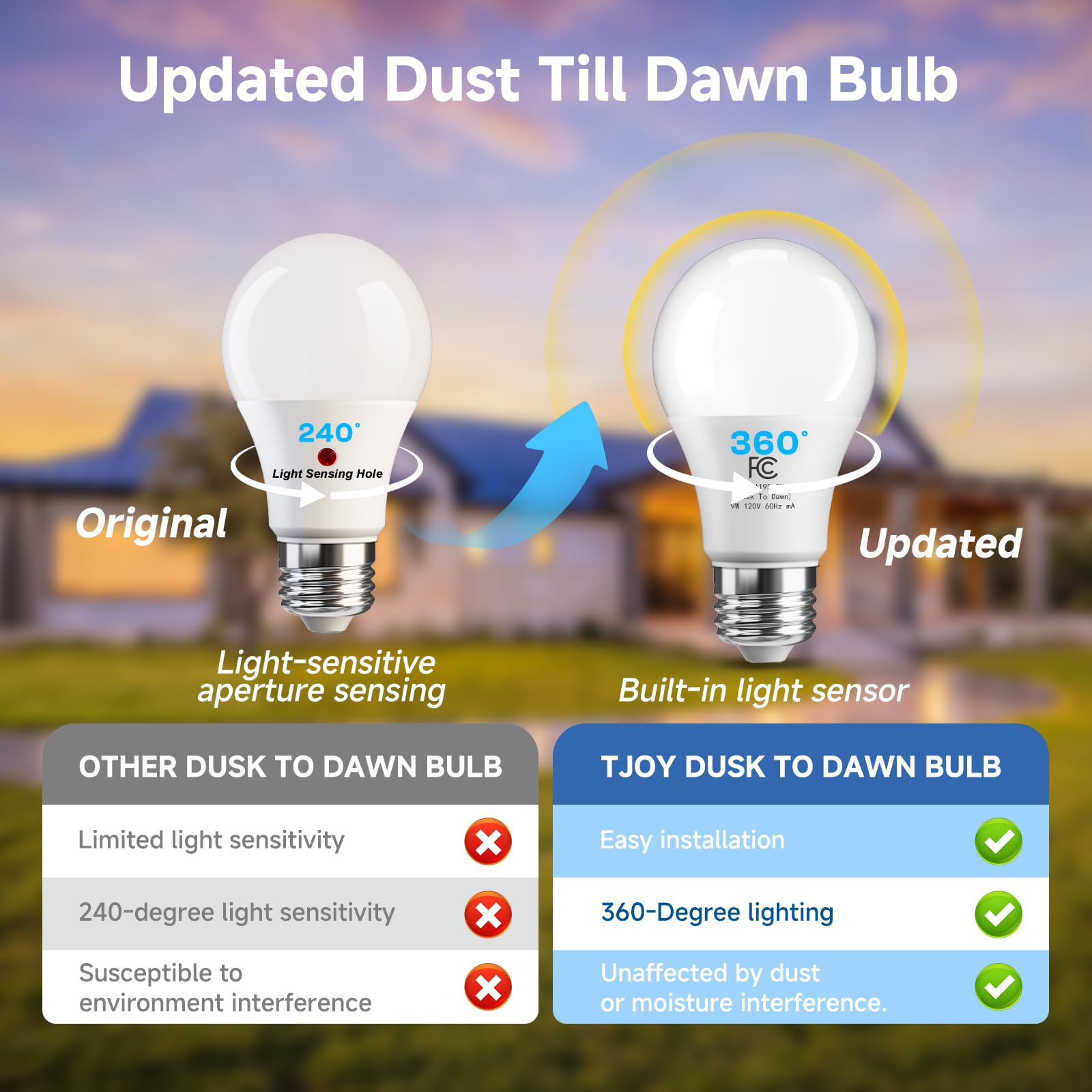TJOY Dusk to Dawn LED Light Bulbs, 9W 5000K Daylight, E26 Base, 4 Pack, Energy Efficient Automatic On/Off Photocell for Outdoor Use