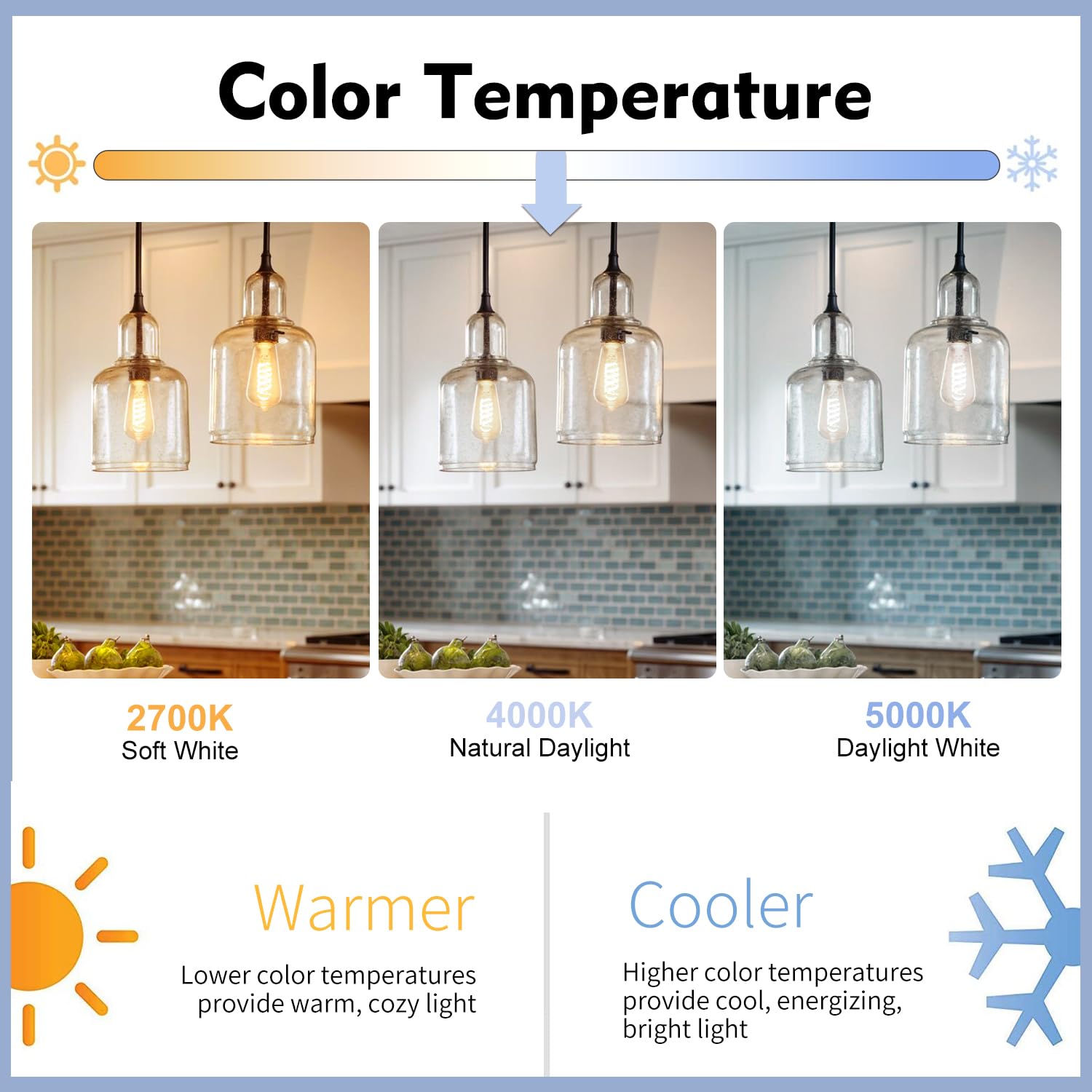 Emymlite 16 Pack Dimmable Vintage Led Edison Bulbs, E26 Led Bulb 60 Watt Equivalent, Neutral White 4000K, Antique Filament Decor