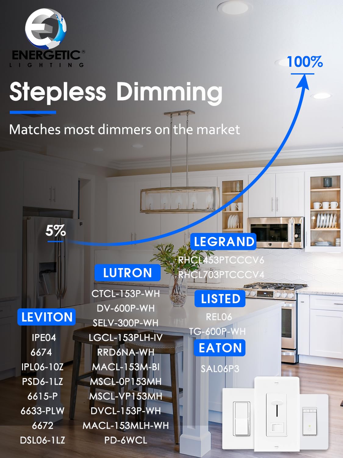 12 Pack 5/6 Inch 5Cct Led Recessed Lighting Retrofit, 2700K/3000K/4000K/5000K/6500K Selectable, Dimmable Can Lights With Baffle Trim, 12W=150W, High Brightness 1000Lm, Ic& Wet Rated, Etl&Fcc Certified