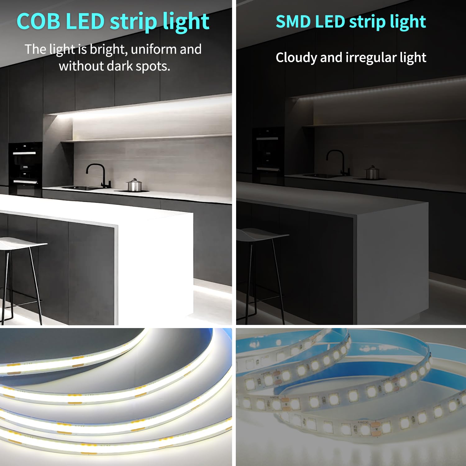 Yeewhale 50Ft Cob Led Strip Lights 6000K White Dimmable Dc 24V Flexible Led Tape Light For Bedroom, With Remote And App Control Led Light Strip,For Diy Home Decoration