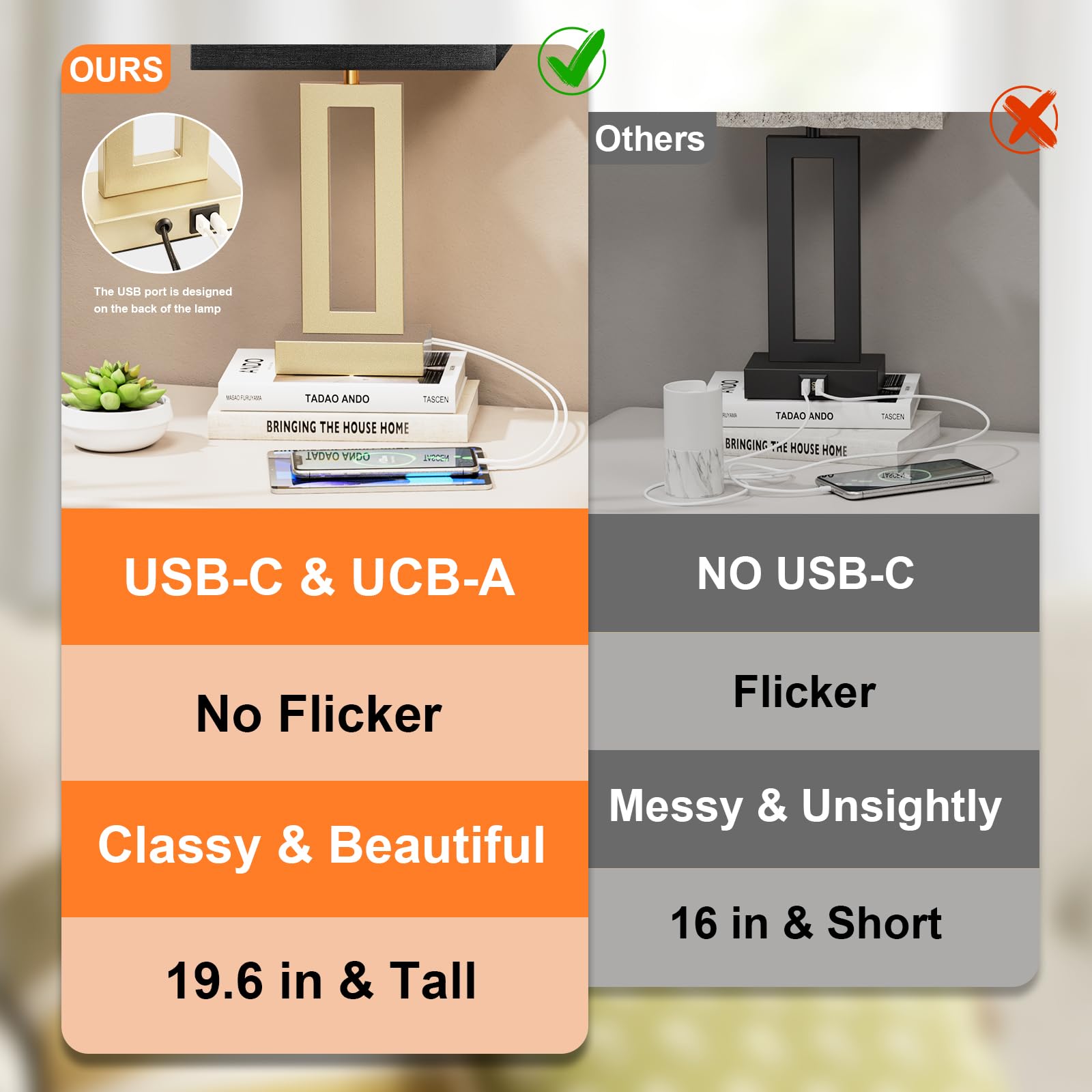 Seealle Nightstand Table Lamps Set of 2 - Touch Control, 3-Way Dimmable, Metal, Medium (19.6in), Black & Gold, Model jinshumian1