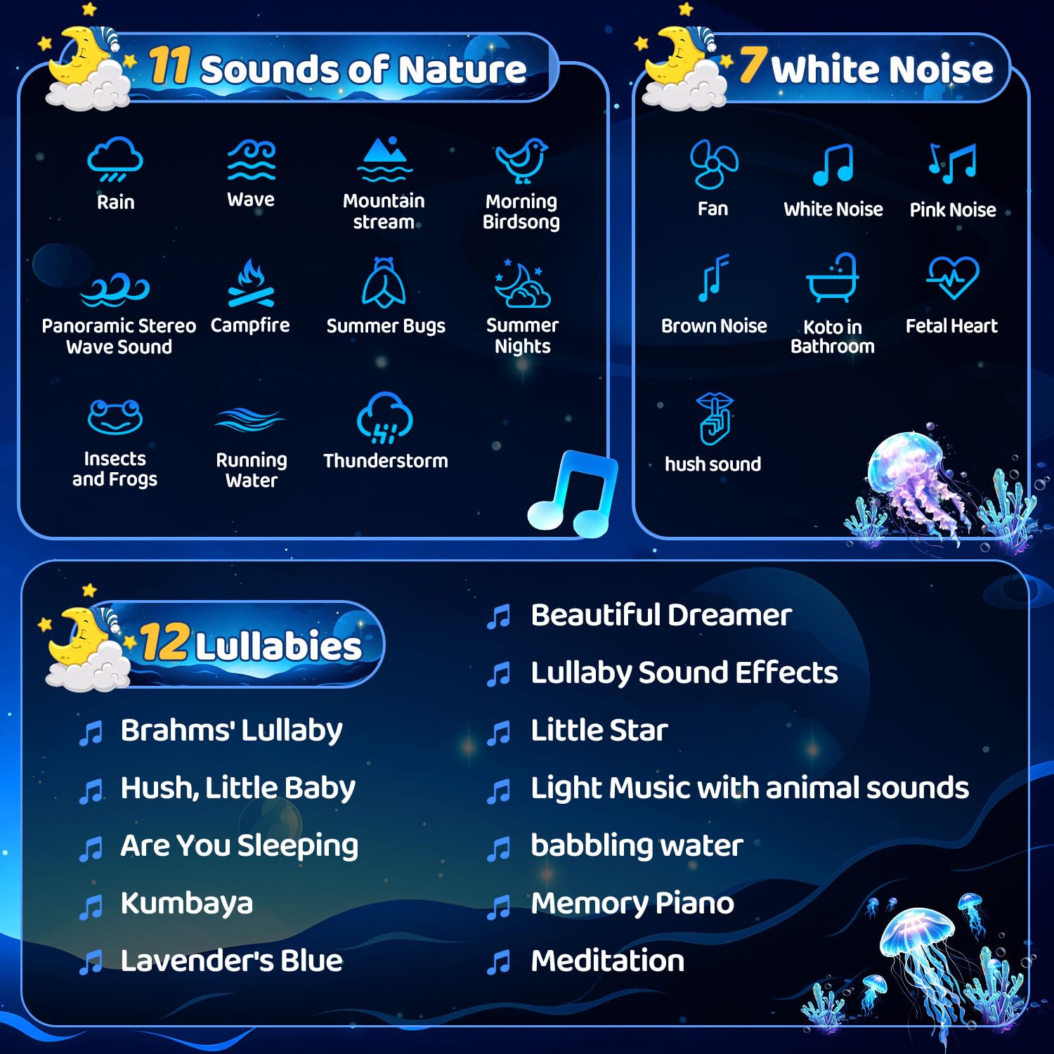 Star Projector For Kids Night Light Projector  ?3 Films+ 30 Sounds? Lullaby Sound Machine Baby Sound Machine With Light  ?93 Effects+ Remote? Best Toys For Kids Toys  [3 Brightness+ Timer]
