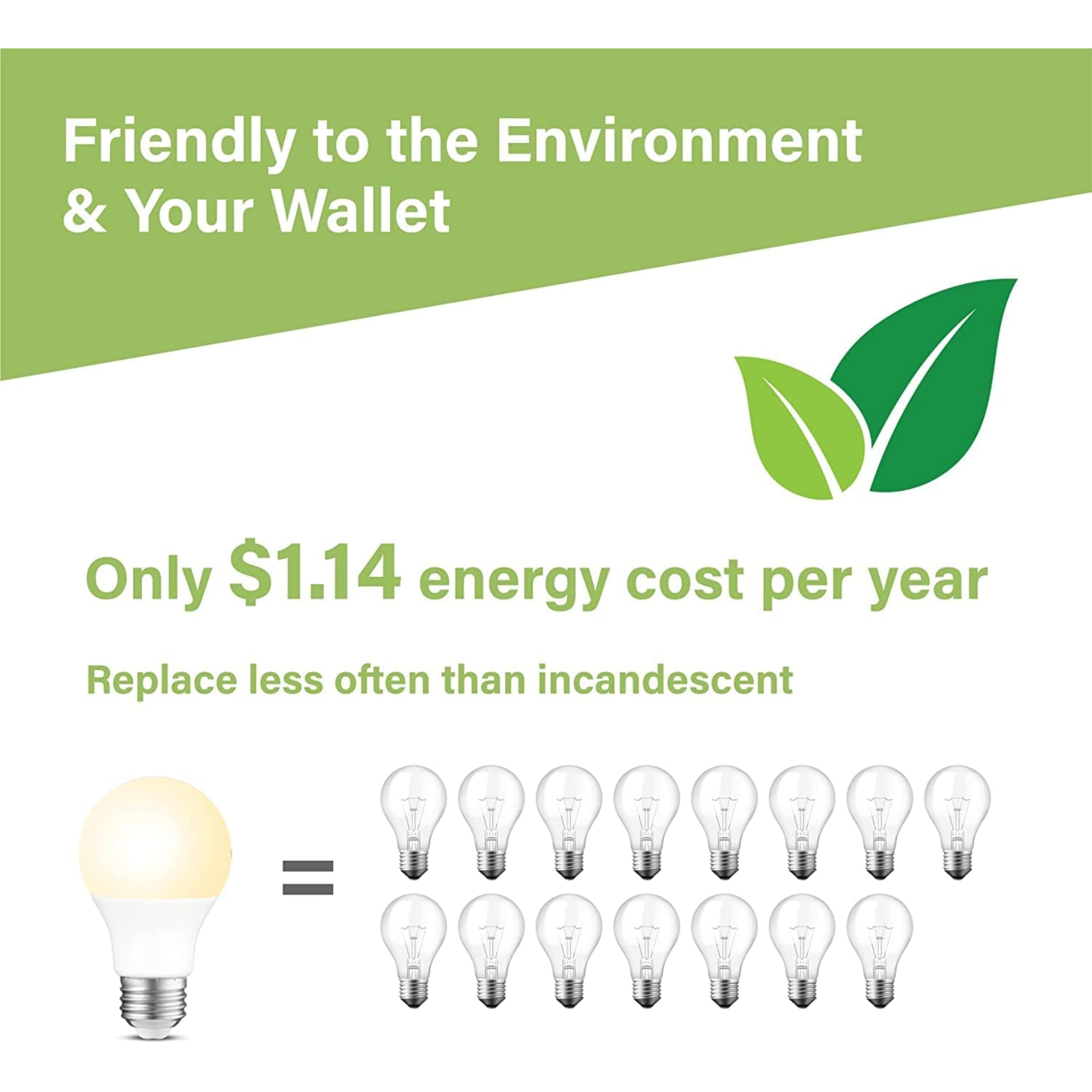 Sigalux LED Light Bulbs A19, 60W Equivalent, 2700K Soft White, 9.5W, 800 Lumens, Non-Dimmable, 4 Pack