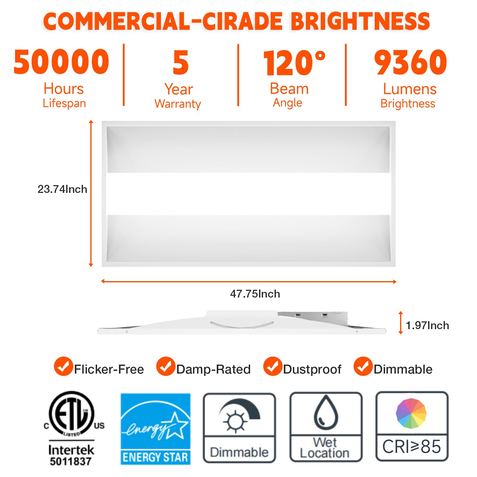 Okq 2X2 Led Troffer Center Basket Panel 32Pack,Color Tunable 3500K/4000K/5000K, Watt Adjustable, 30W/35W/40W-Up To 6000Lumens,0-