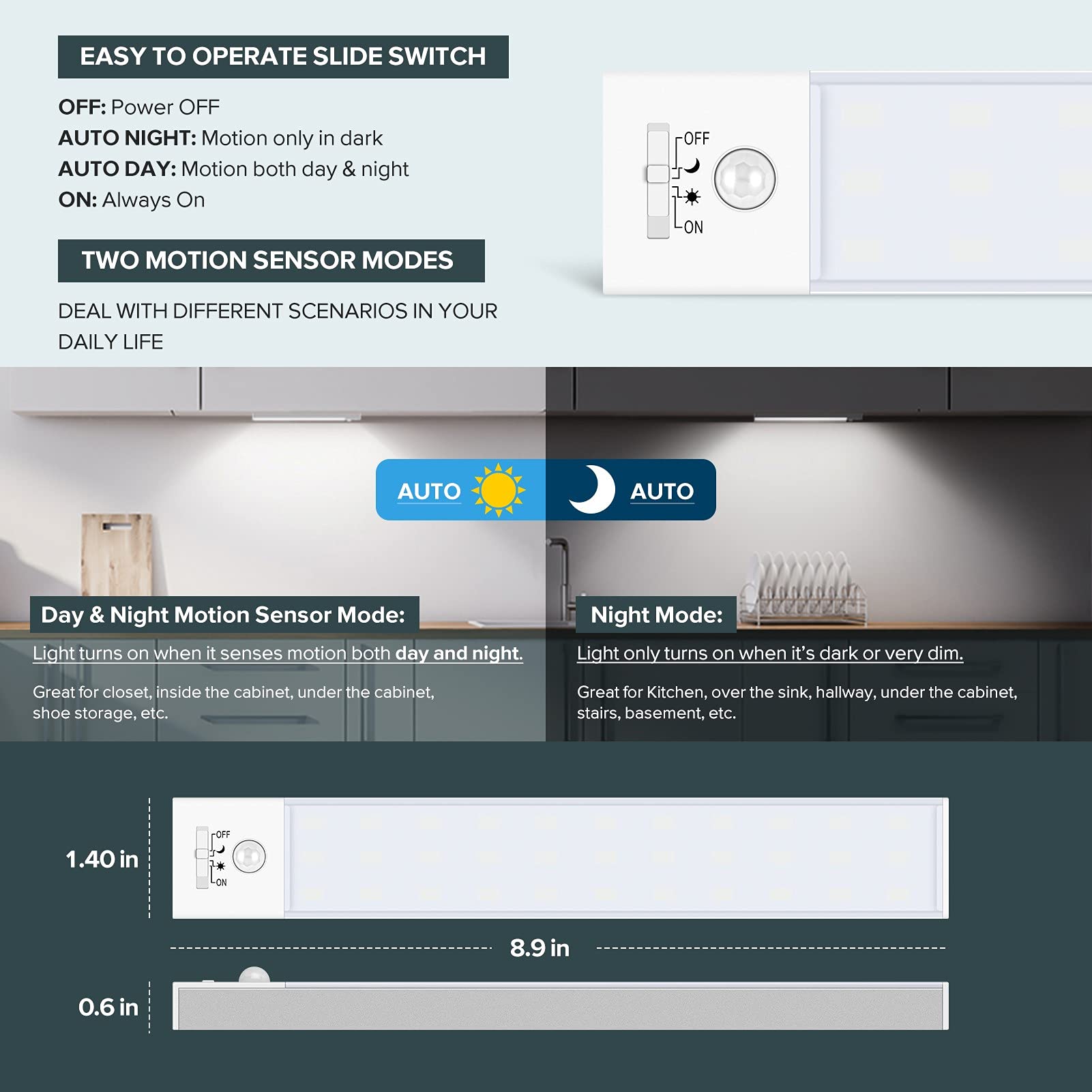 Alivation 36 LED Motion Sensor Lights, Battery Powered, 6000K Clean White, Rechargeable, Indoor Lighting (3 Pack)